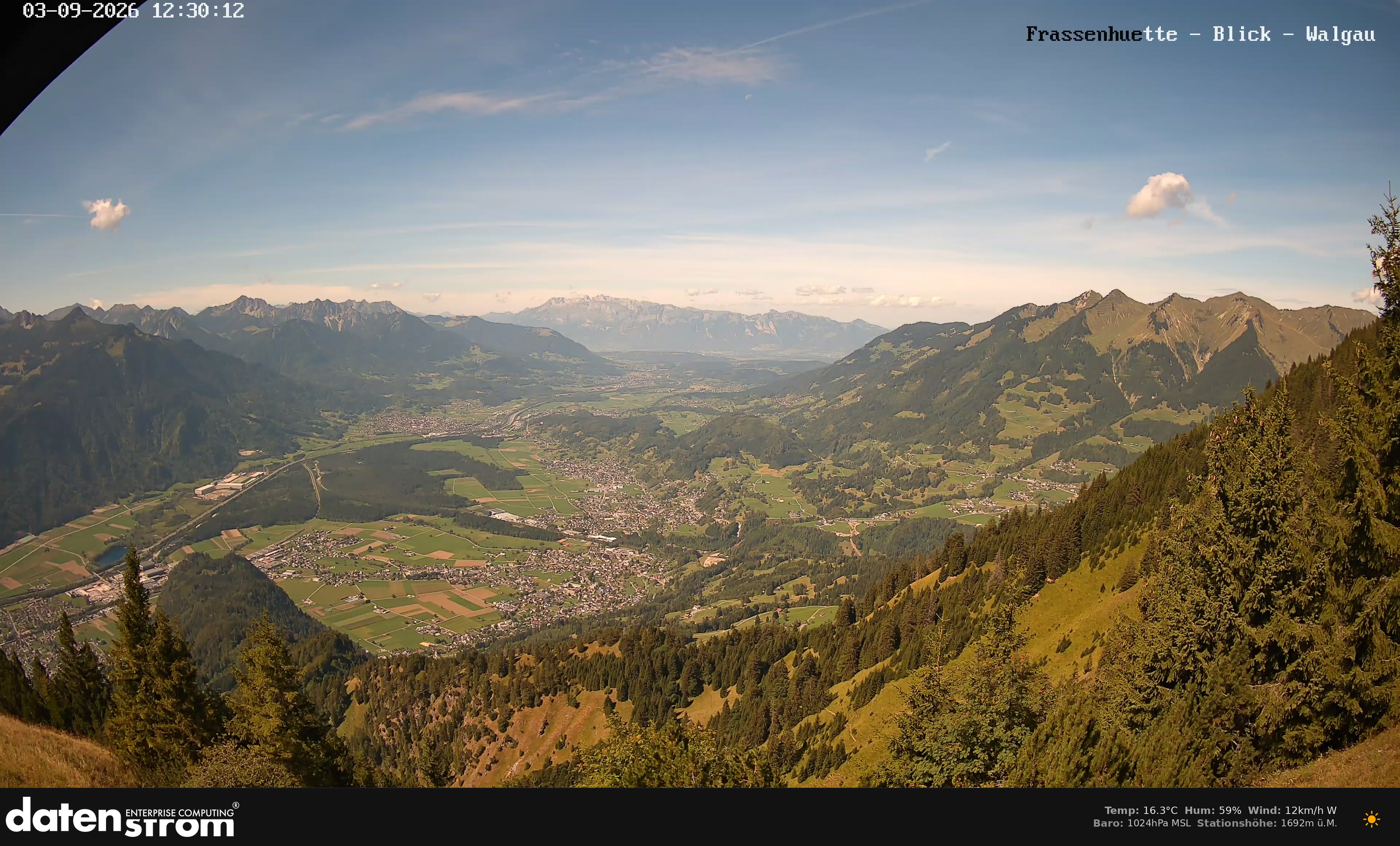 Bludenz - Walgau
