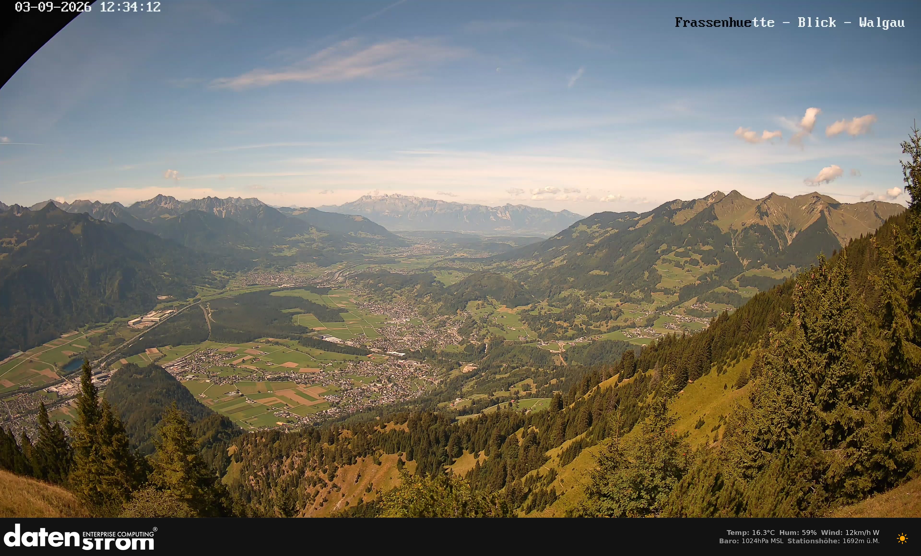 Bludenz - Walgau