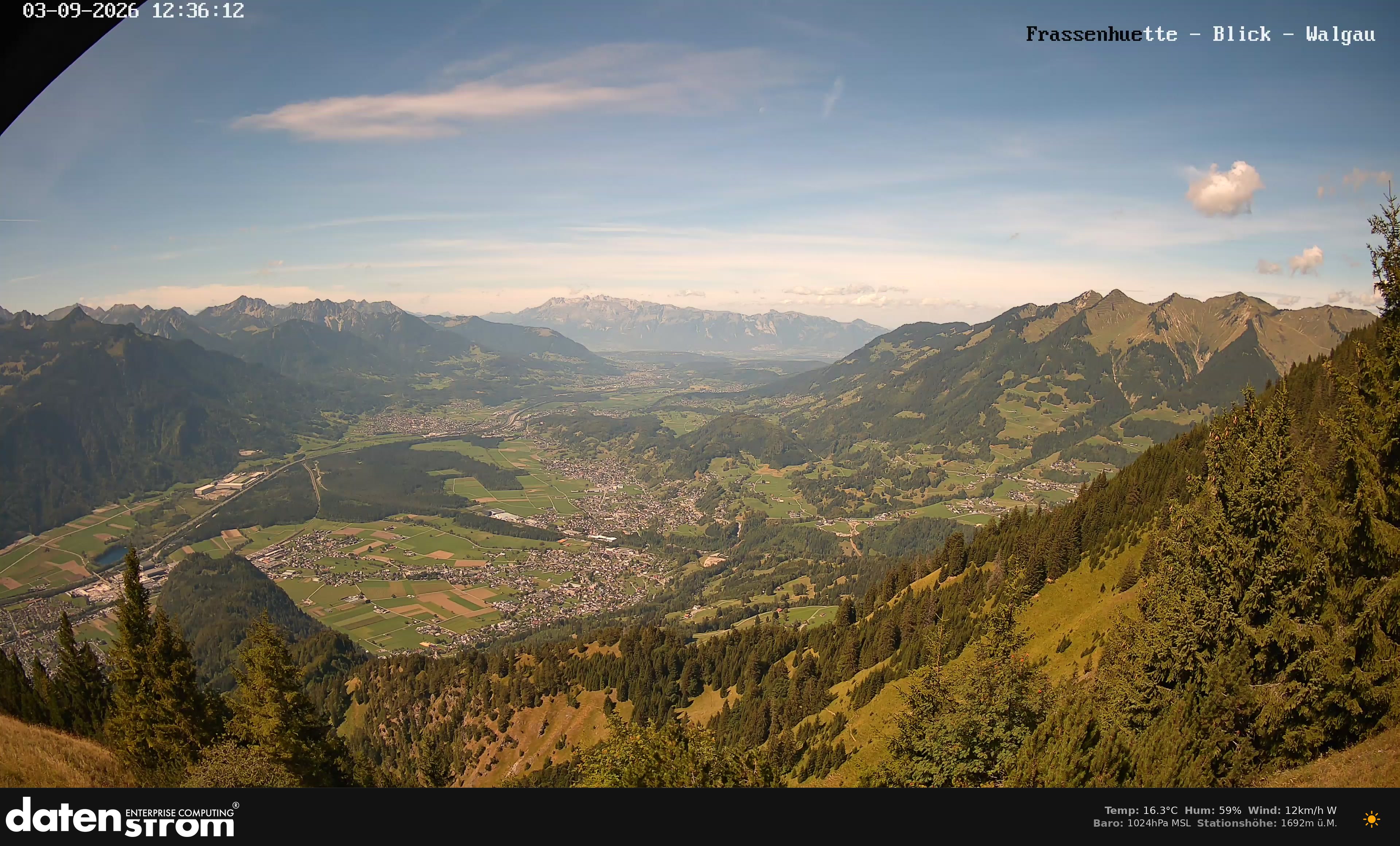 Bludenz - Walgau
