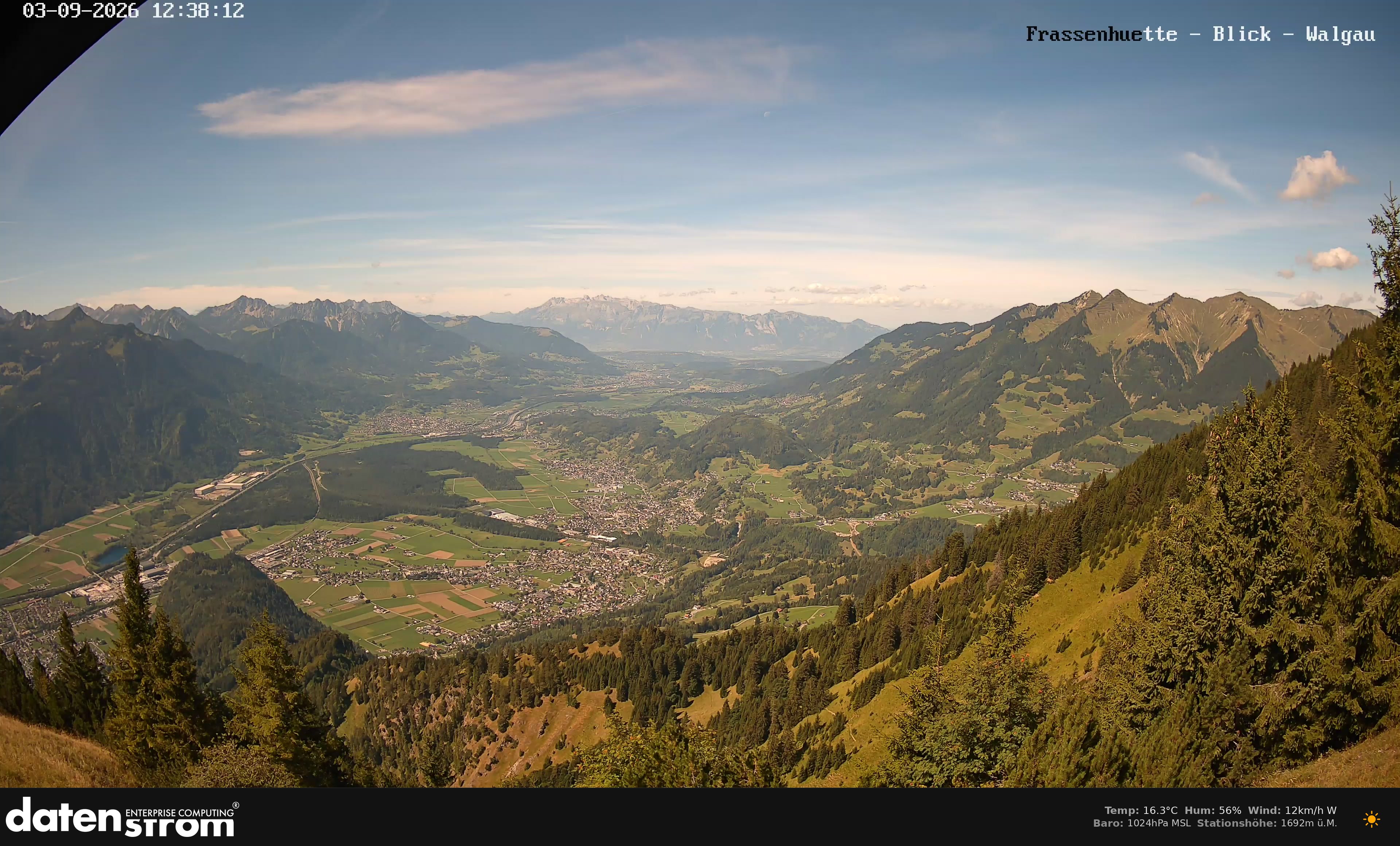 Bludenz - Walgau