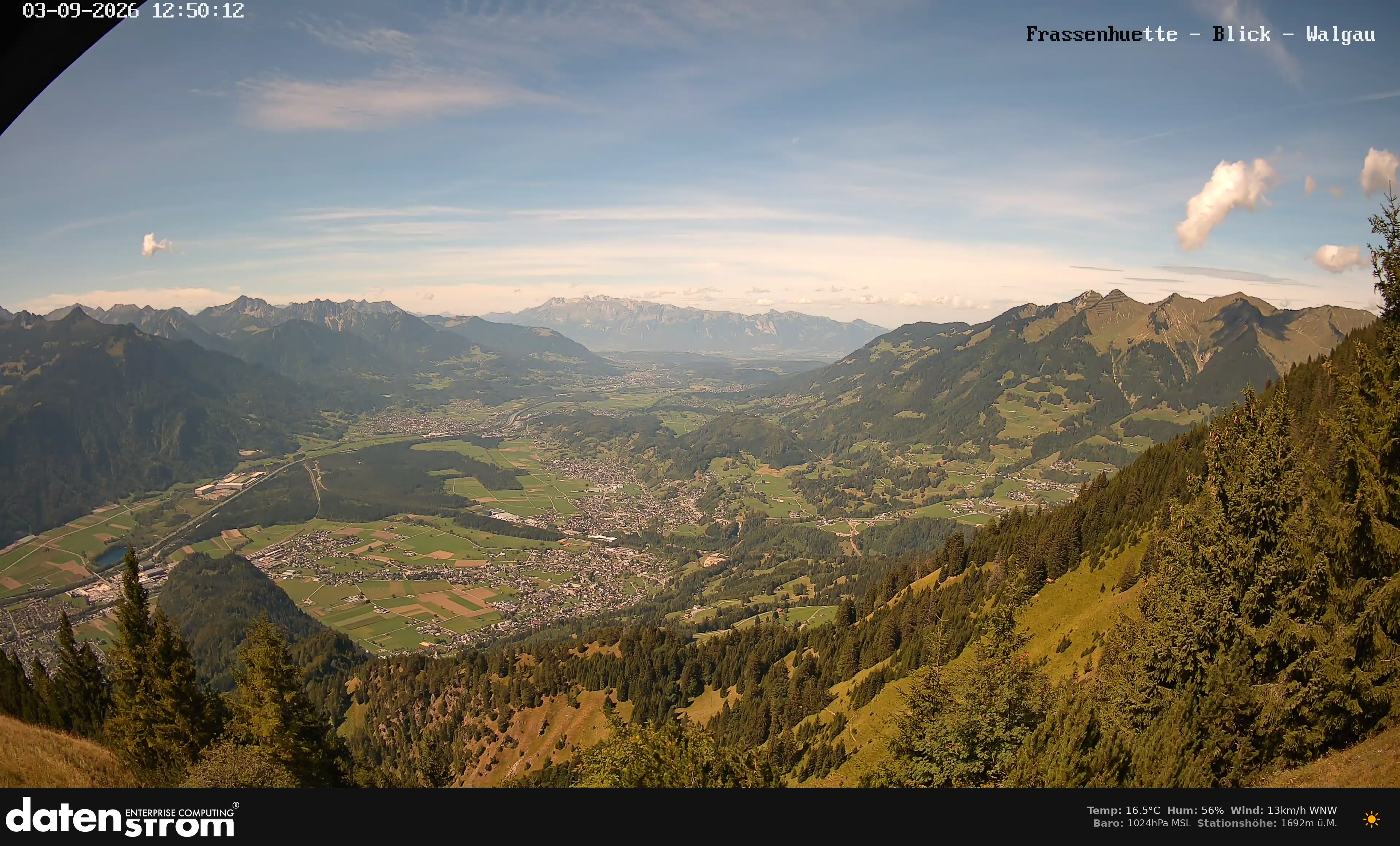 Bludenz - Walgau