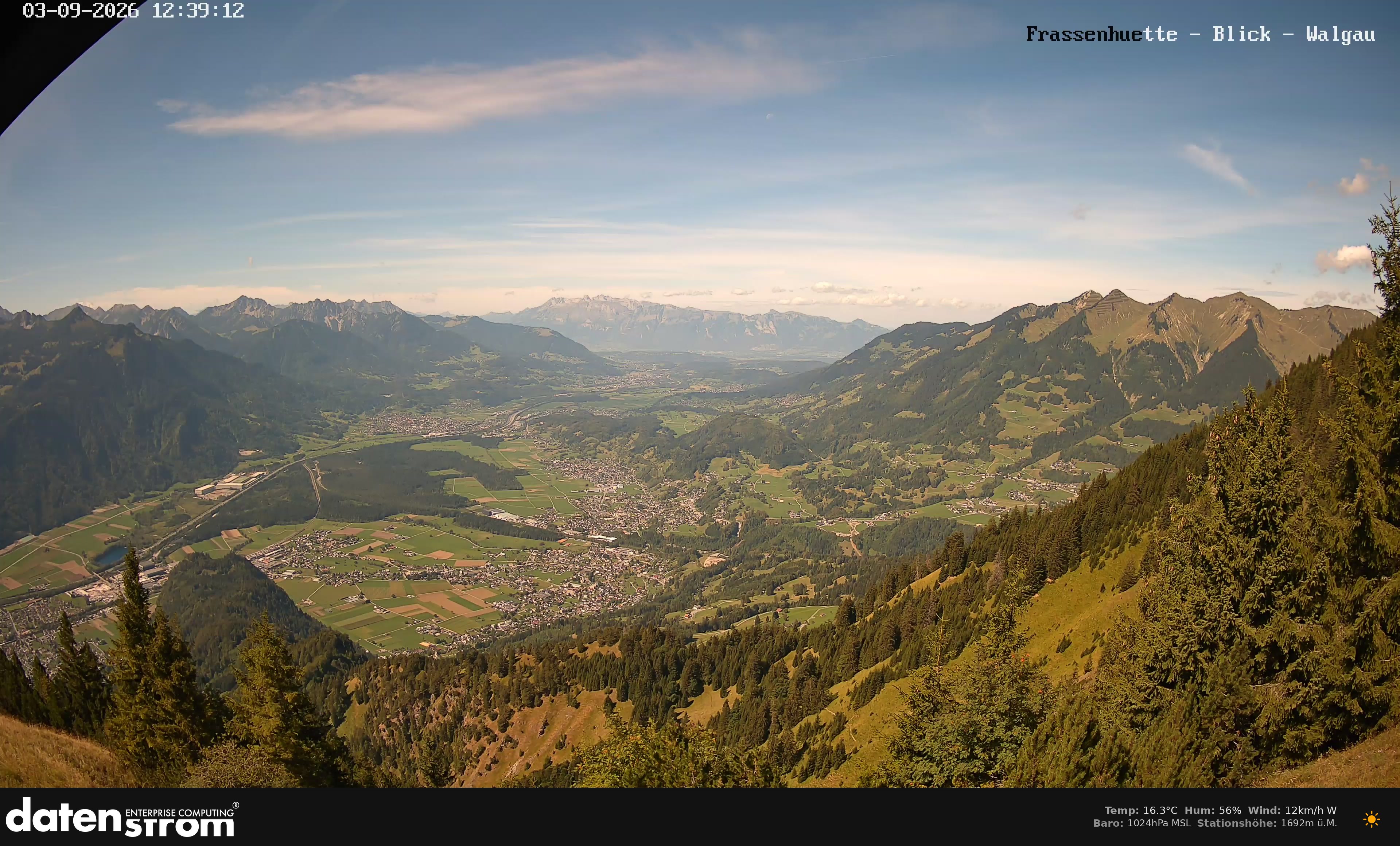 Bludenz - Walgau