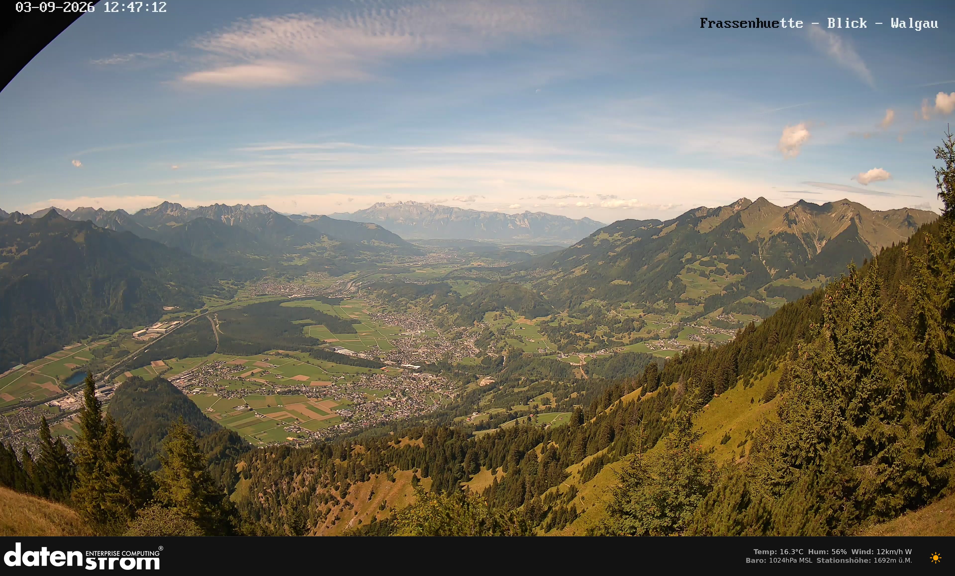 Bludenz - Walgau