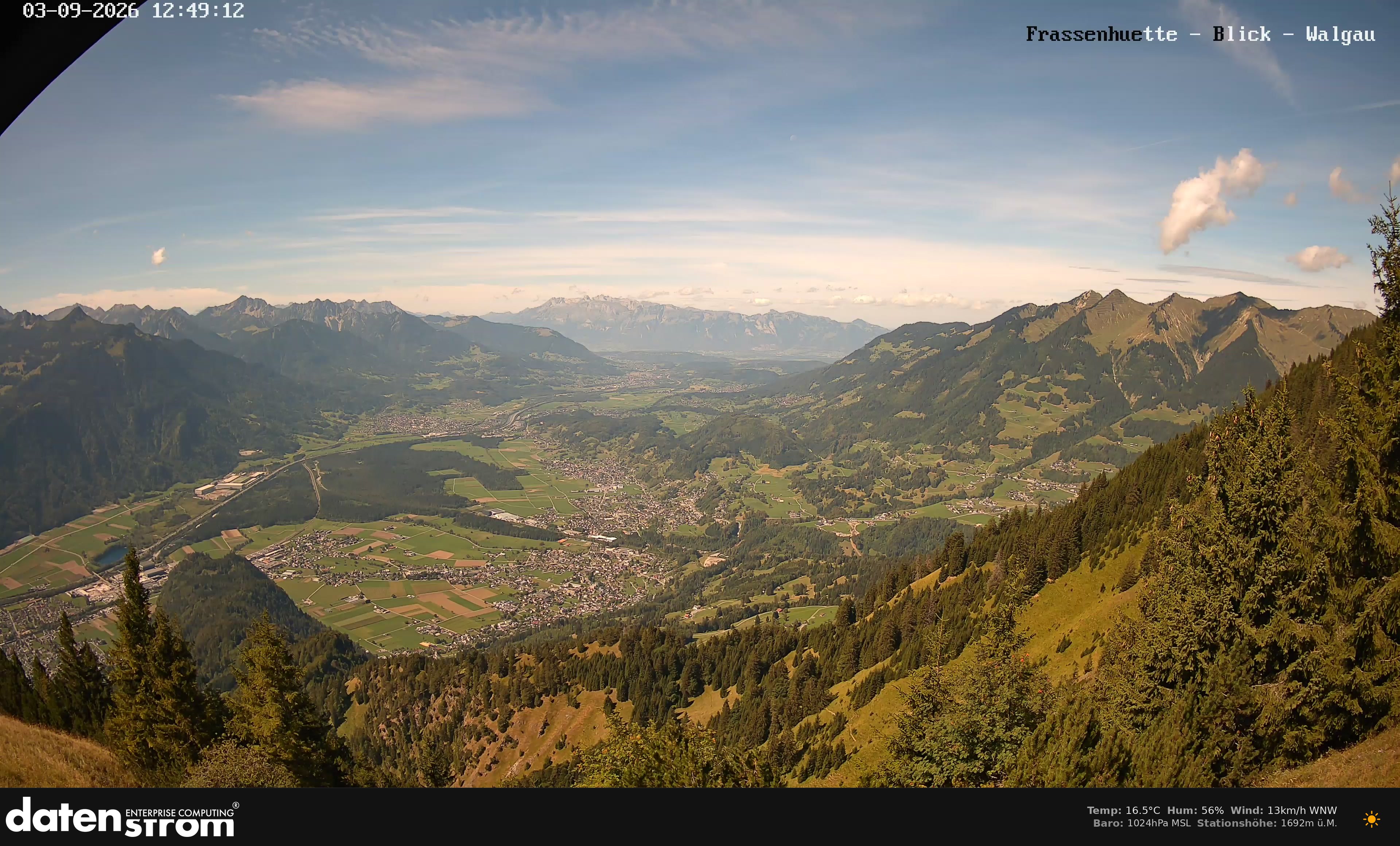 Bludenz - Walgau