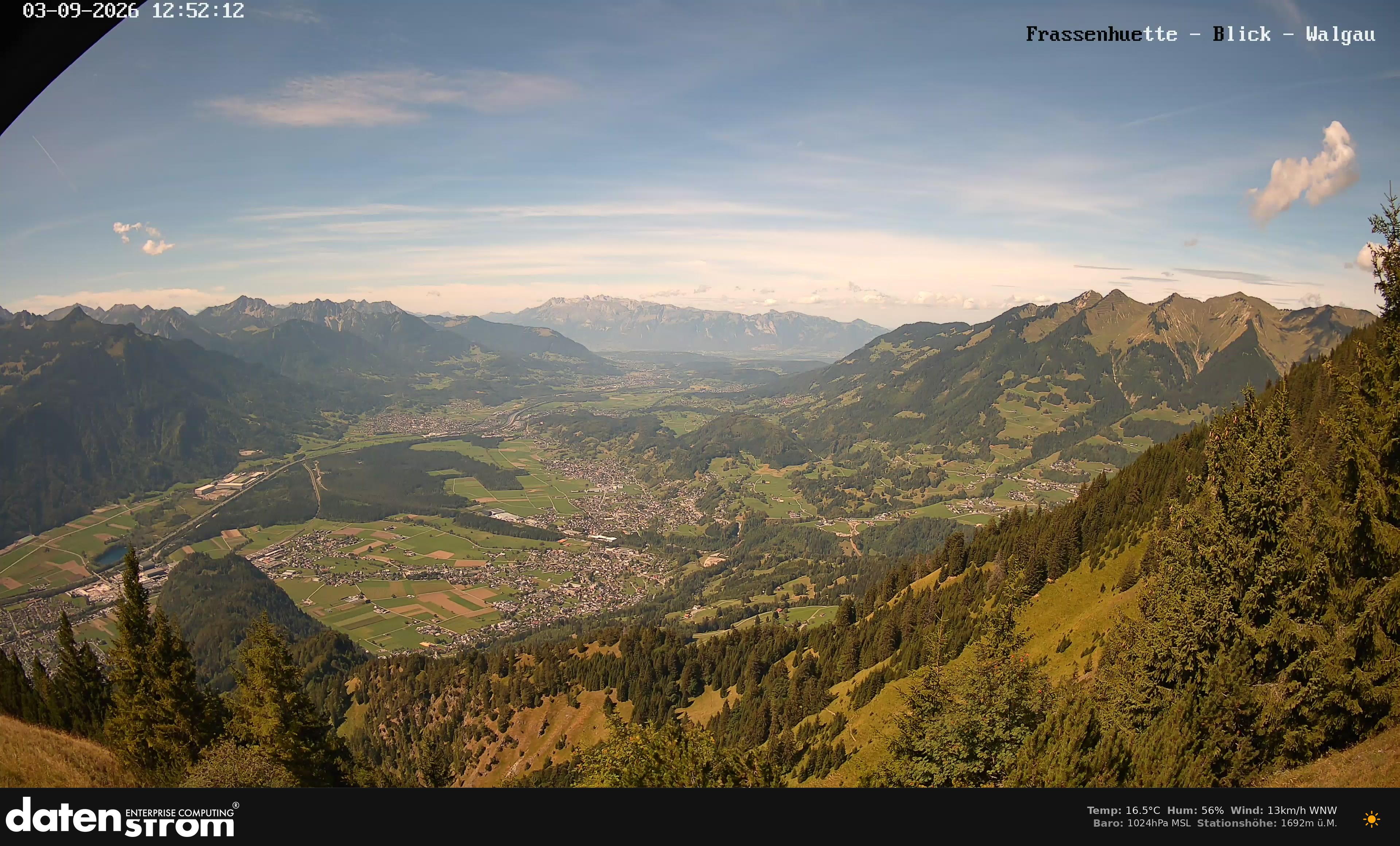 Bludenz - Walgau