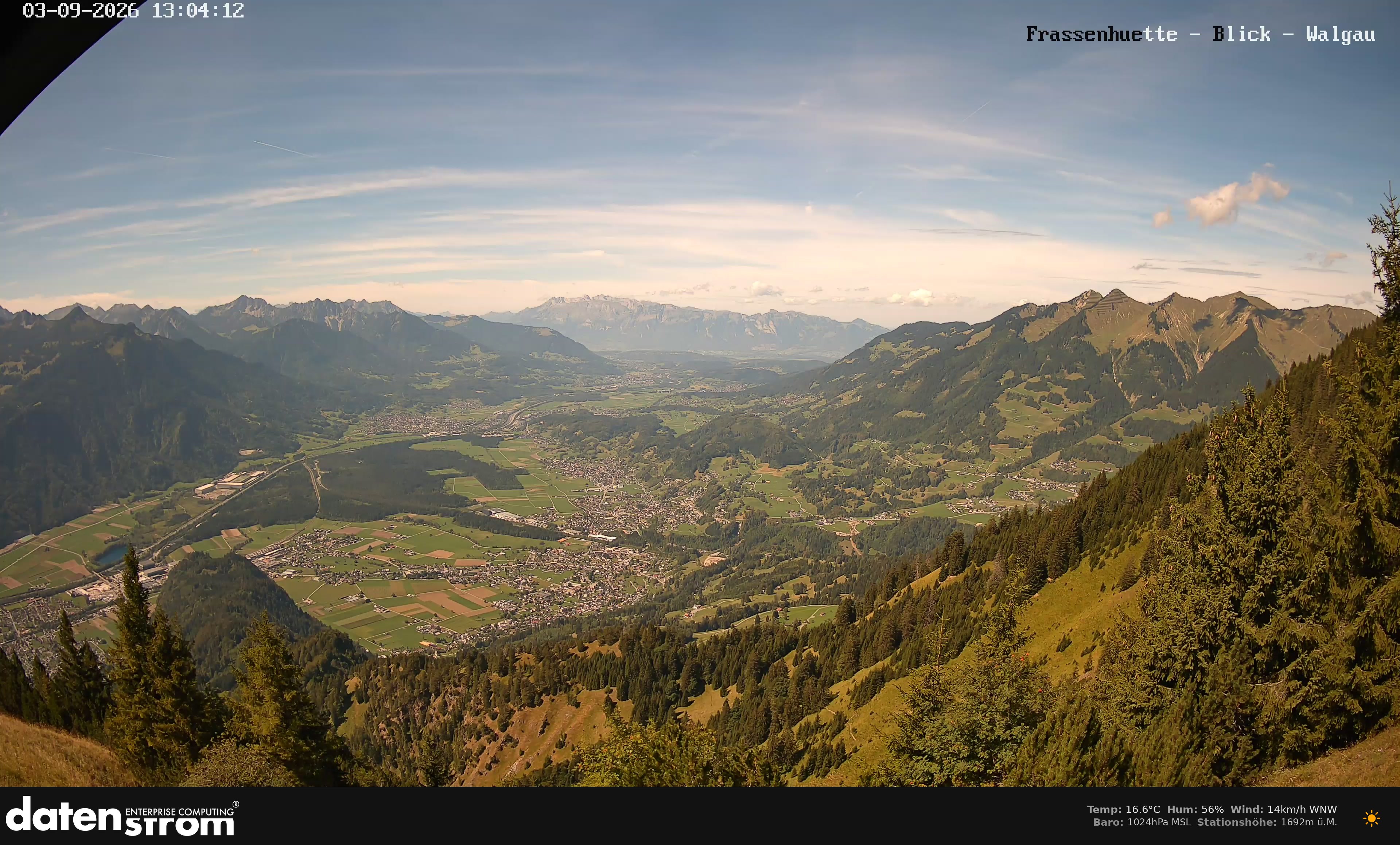 Bludenz - Walgau