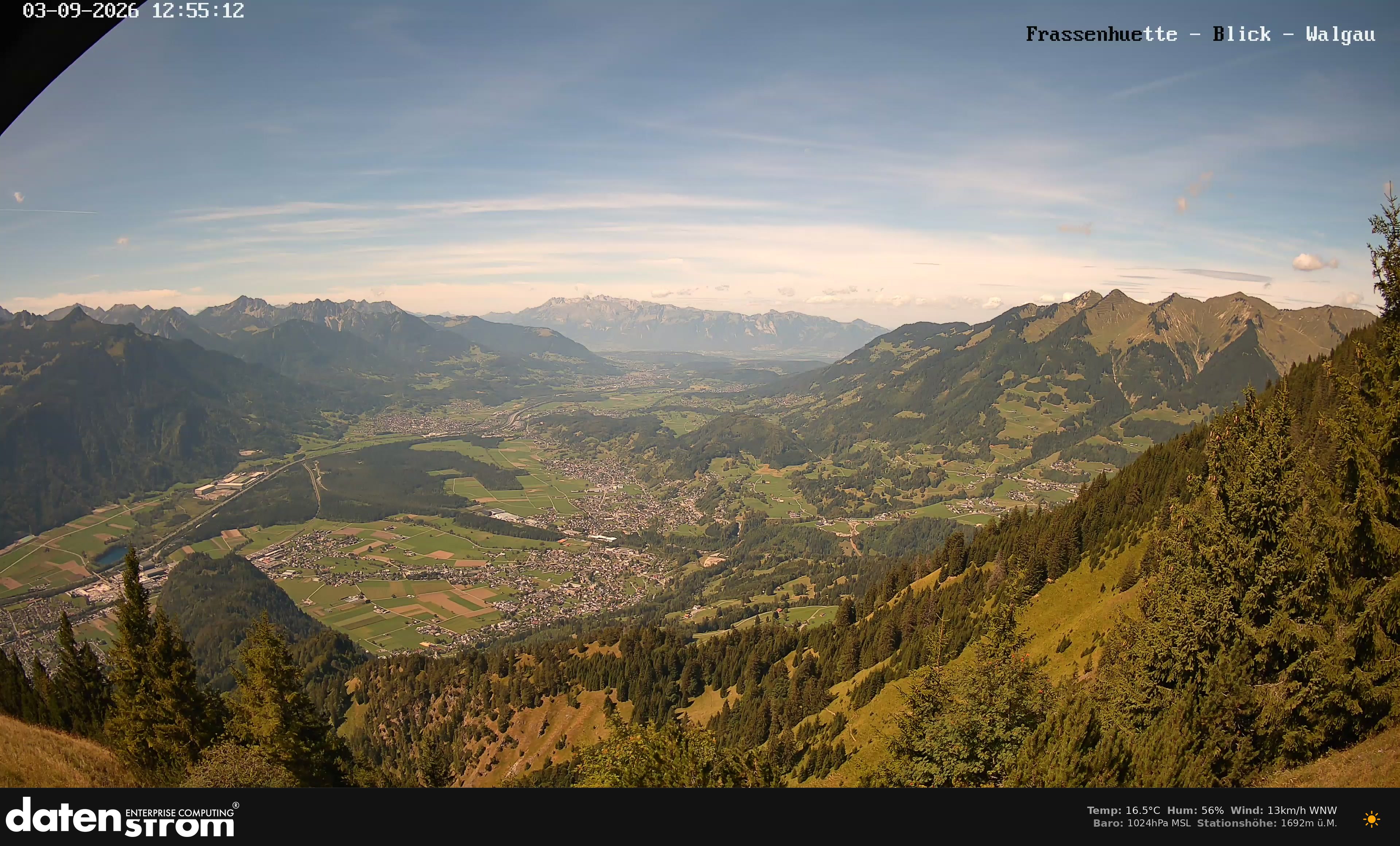 Bludenz - Walgau