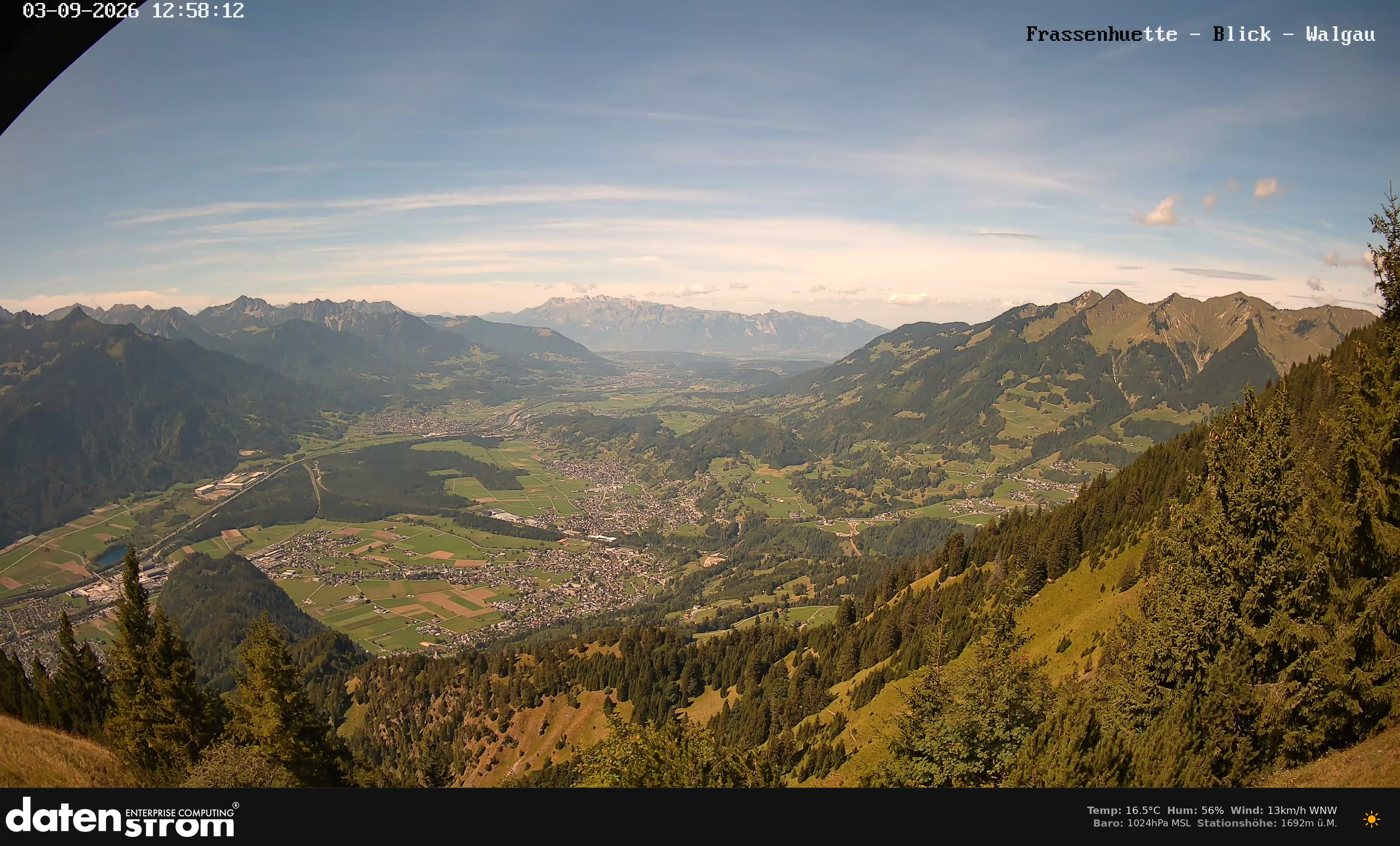 Bludenz - Walgau
