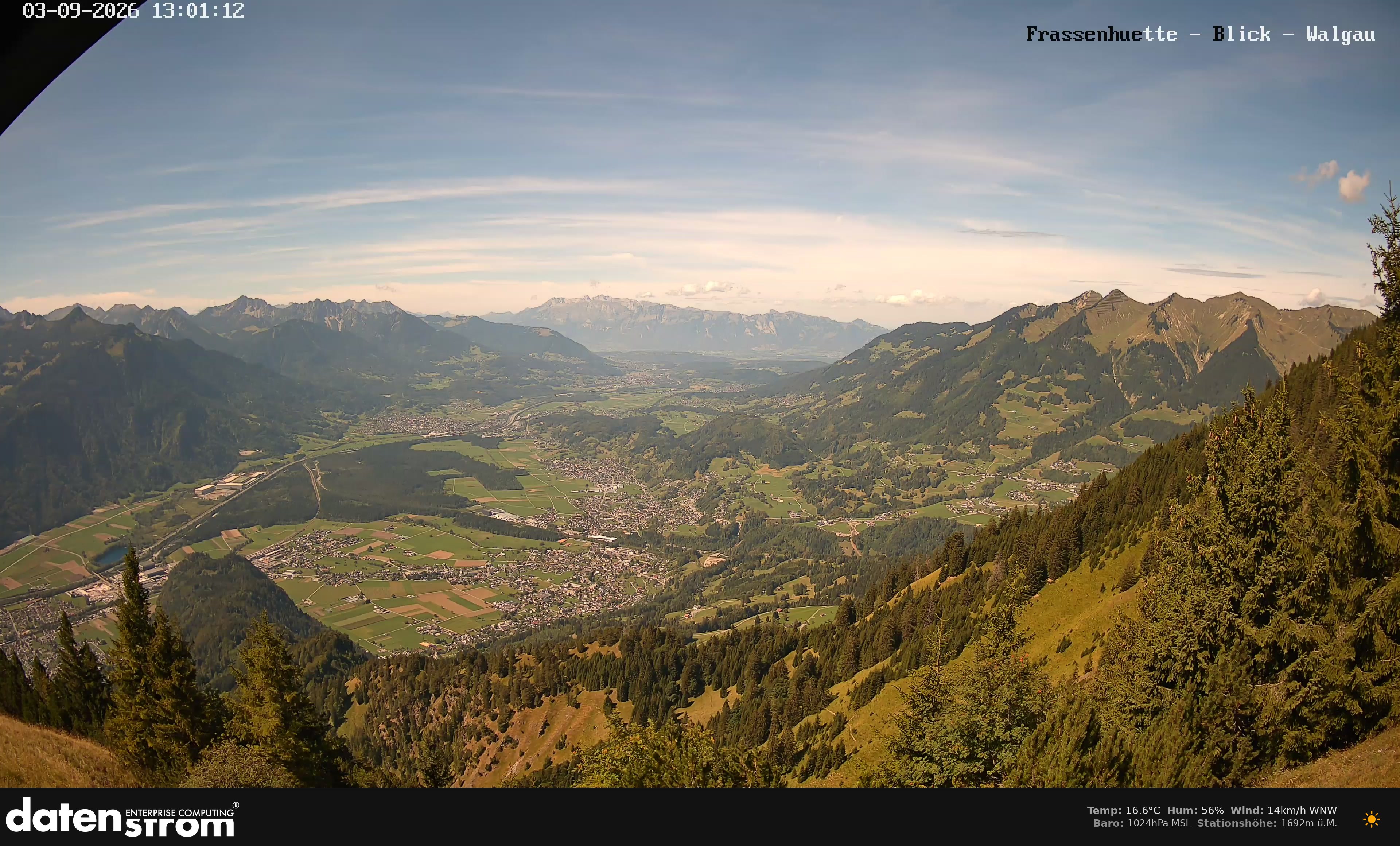 Bludenz - Walgau