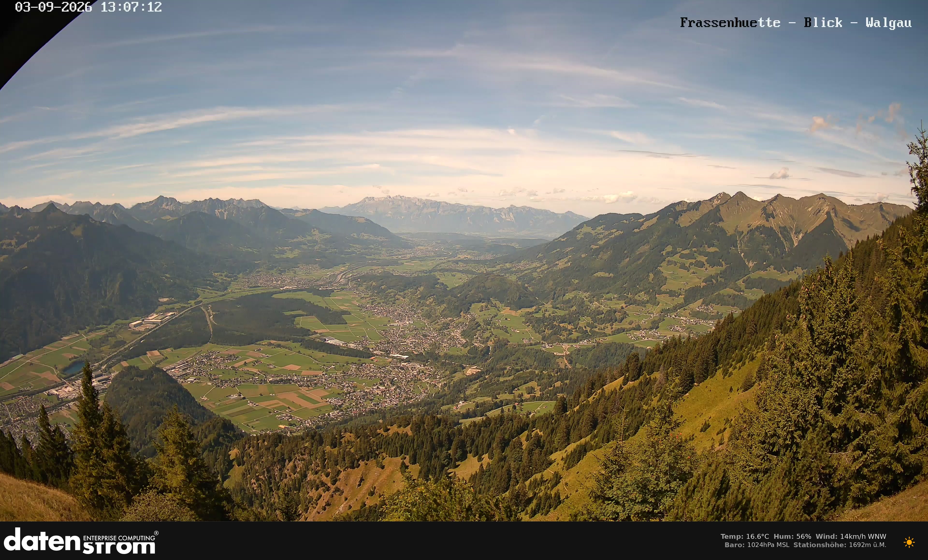 Bludenz - Walgau