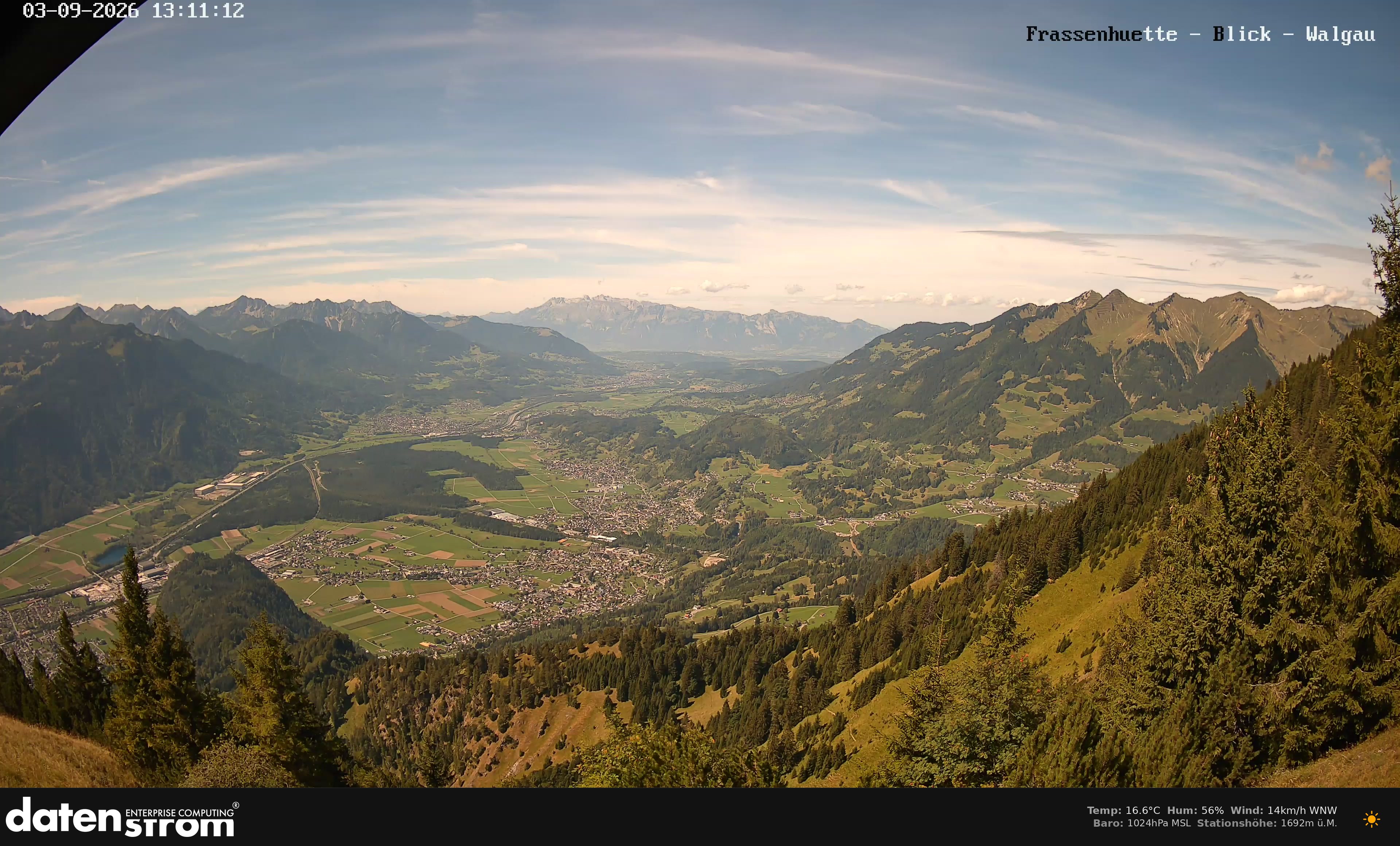 Bludenz - Walgau
