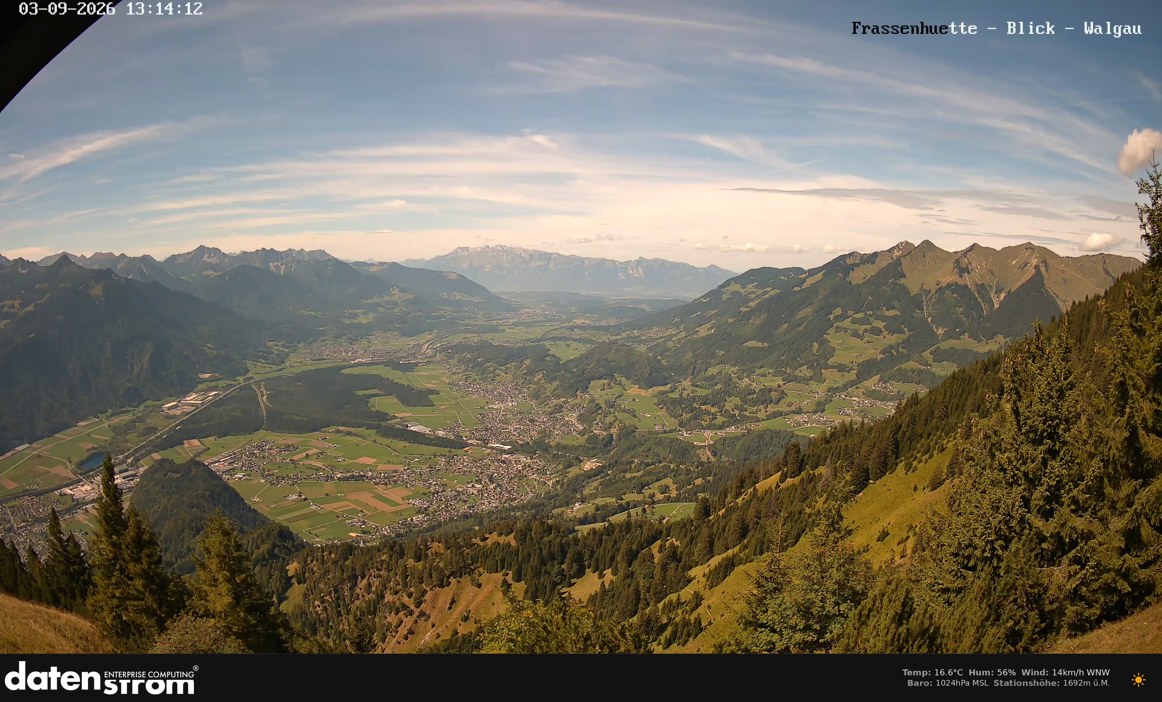 Bludenz - Walgau