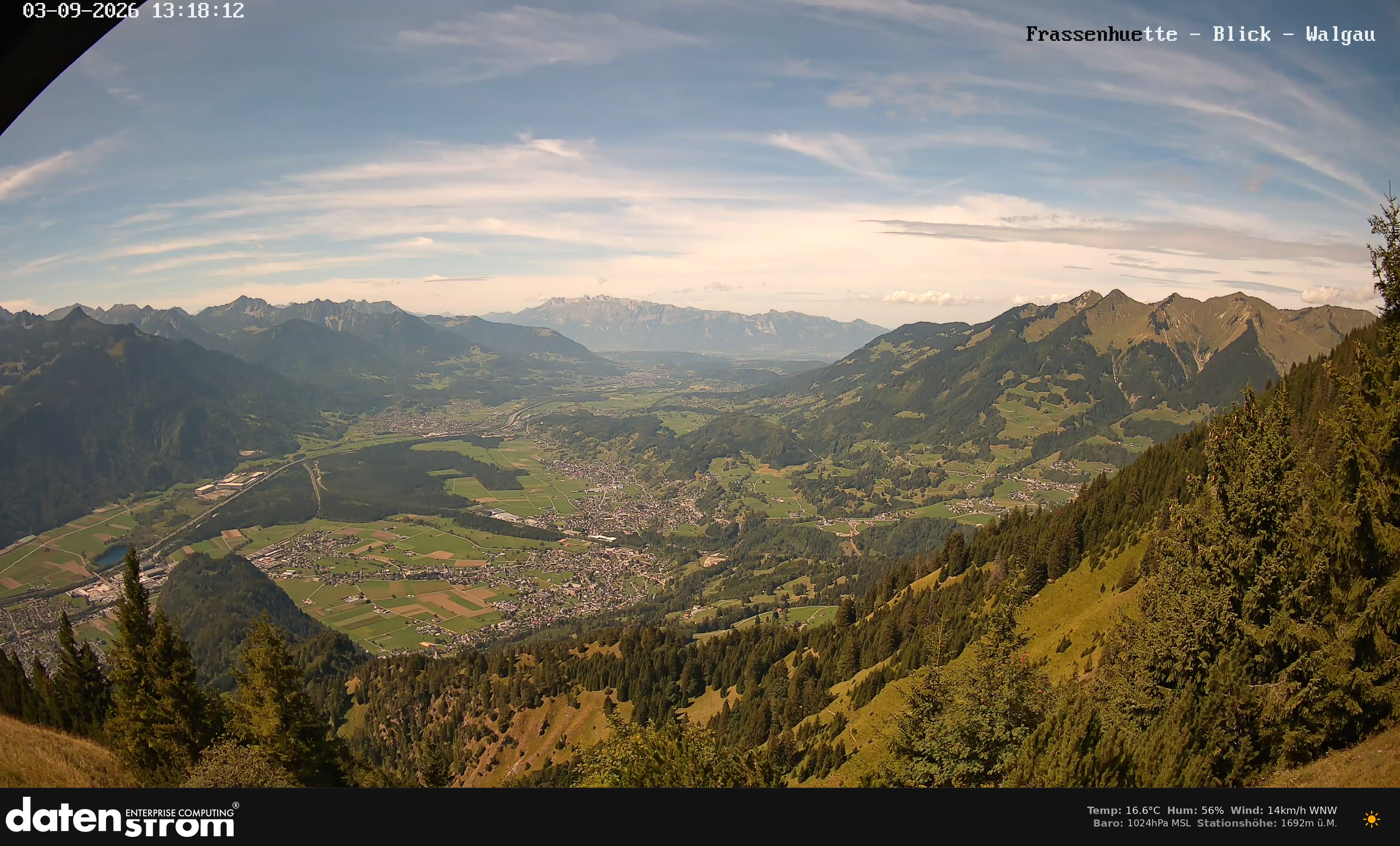 Bludenz - Walgau