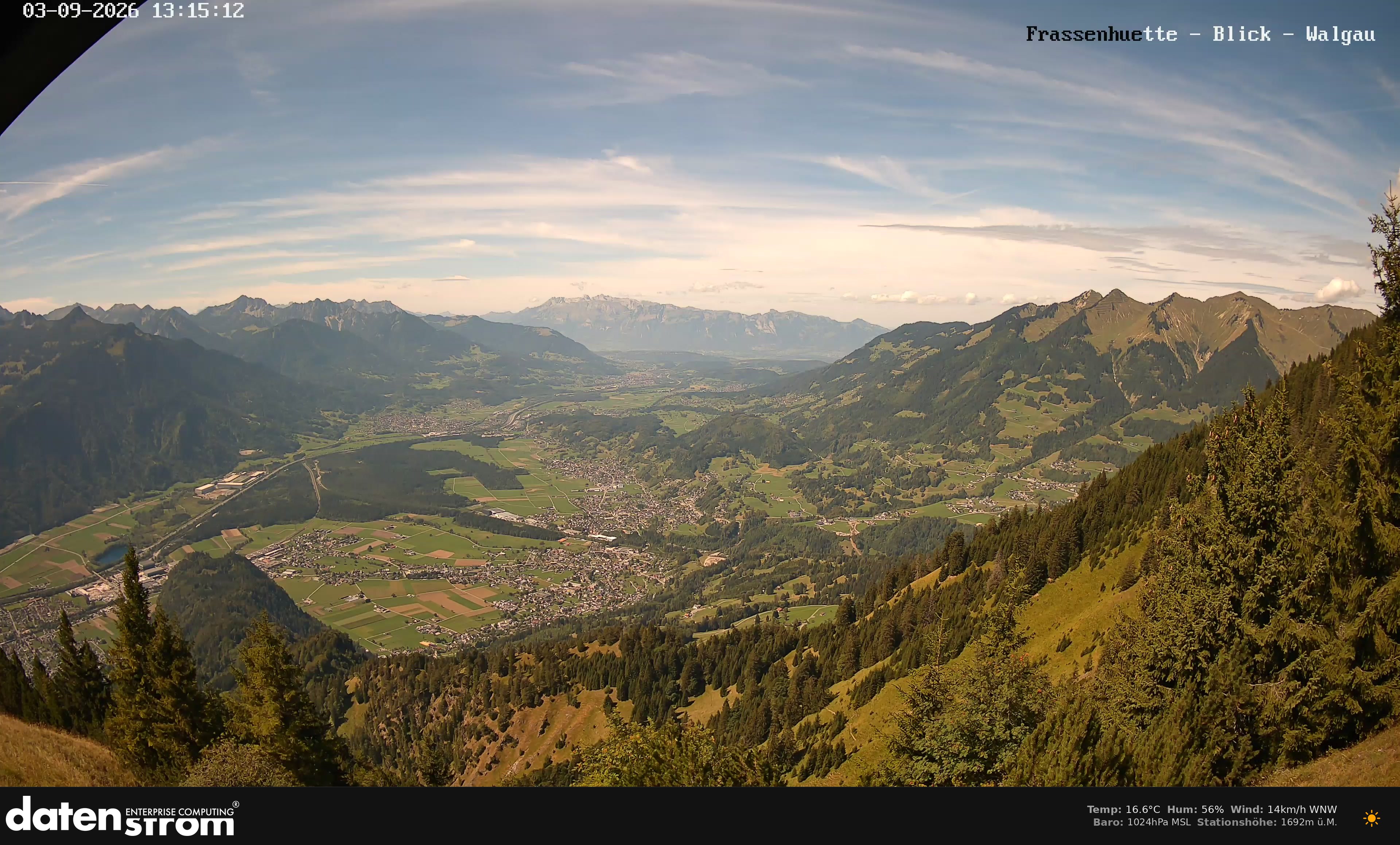 Bludenz - Walgau