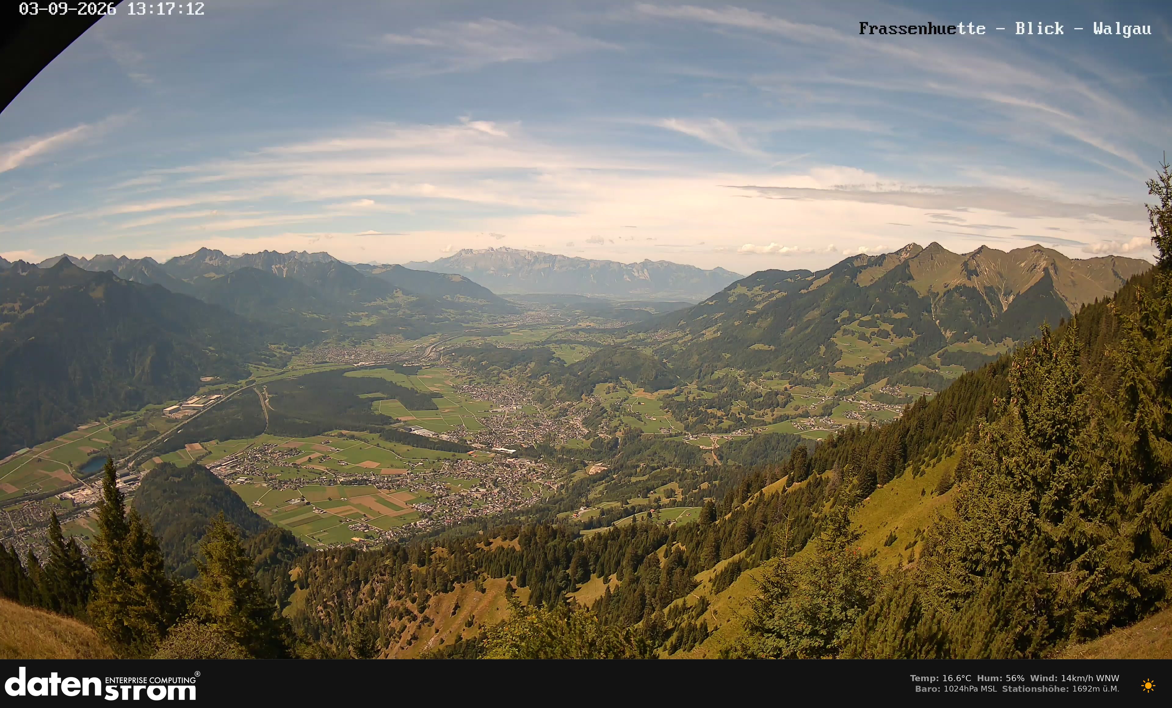 Bludenz - Walgau