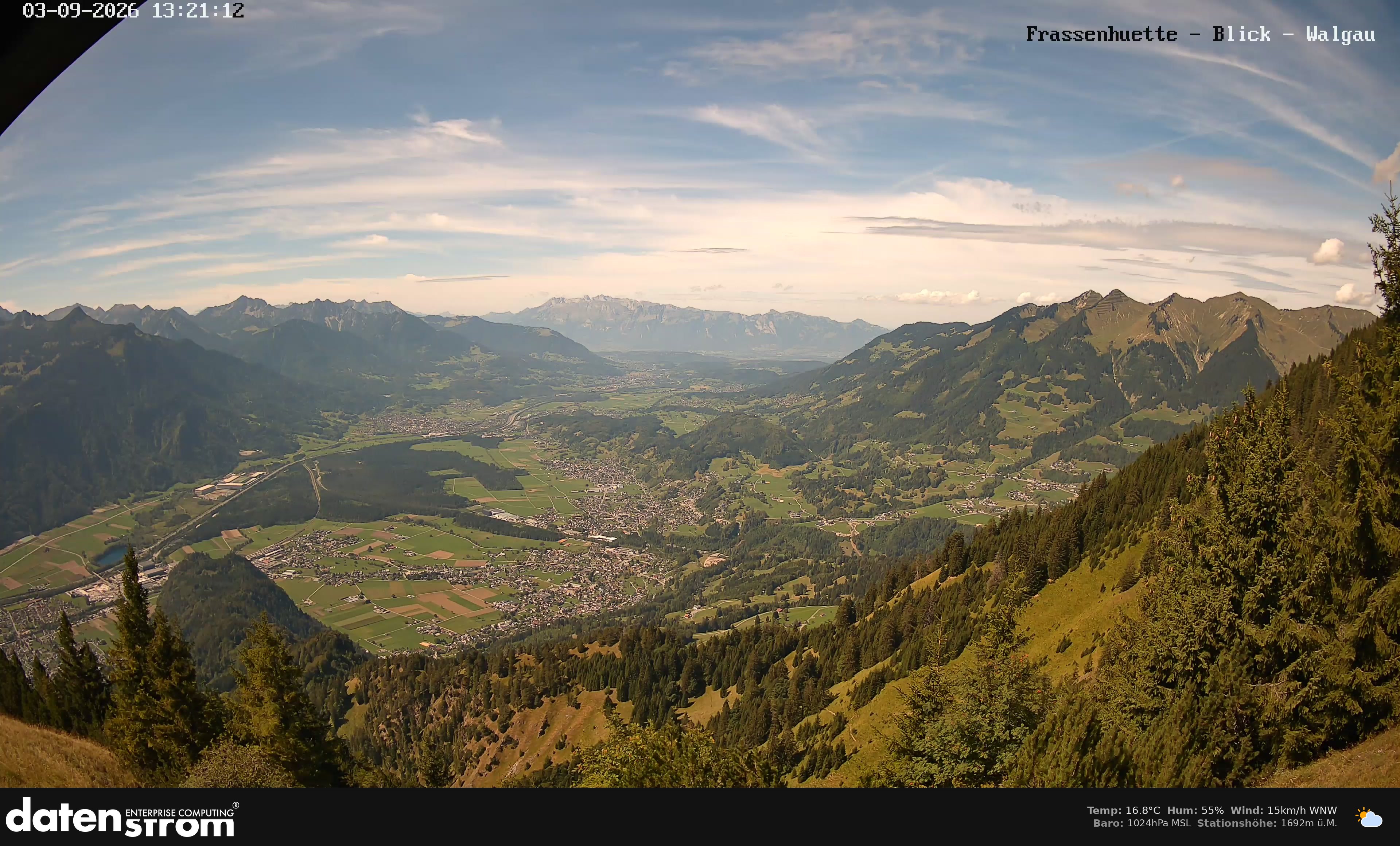 Bludenz - Walgau