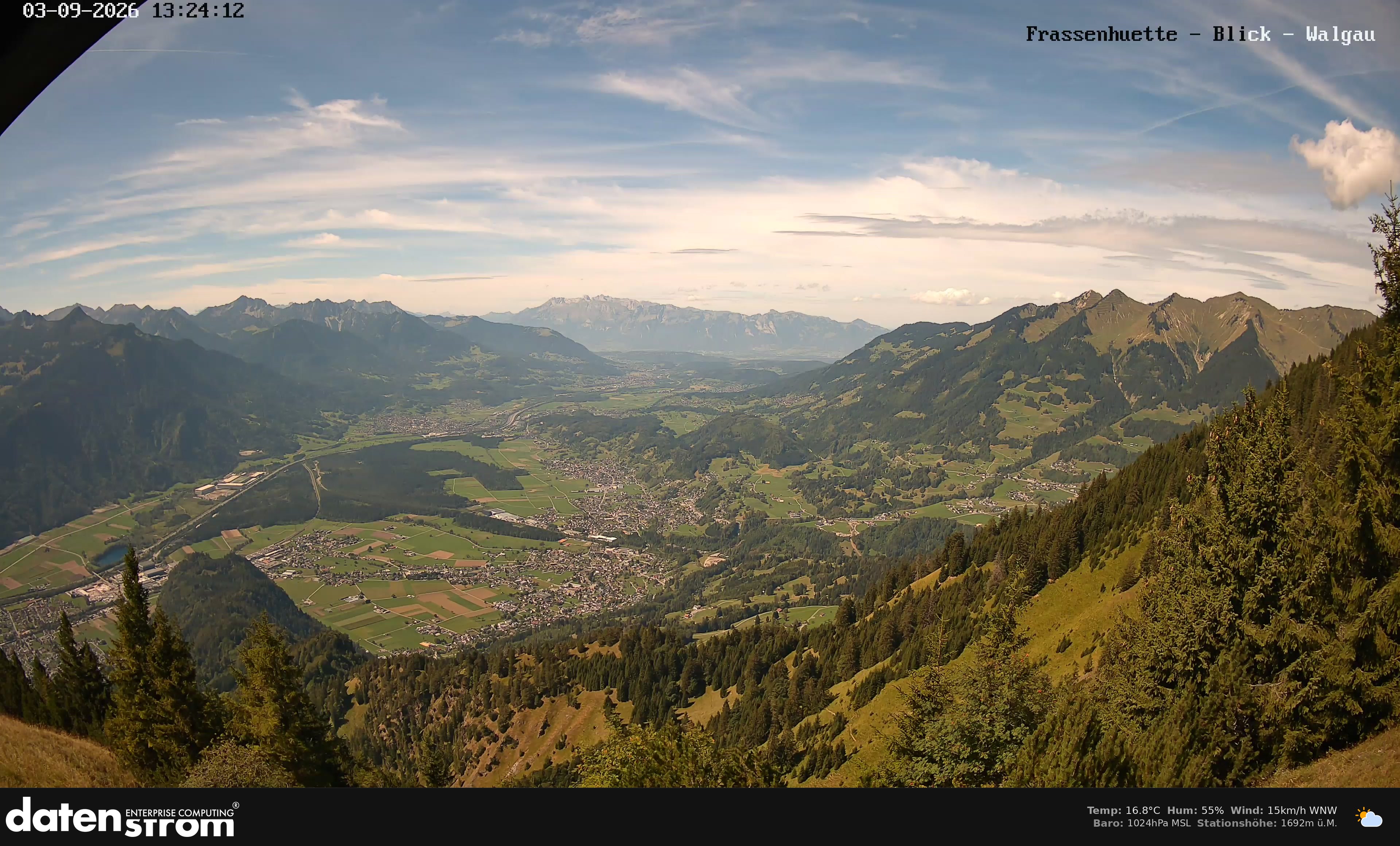 Bludenz - Walgau
