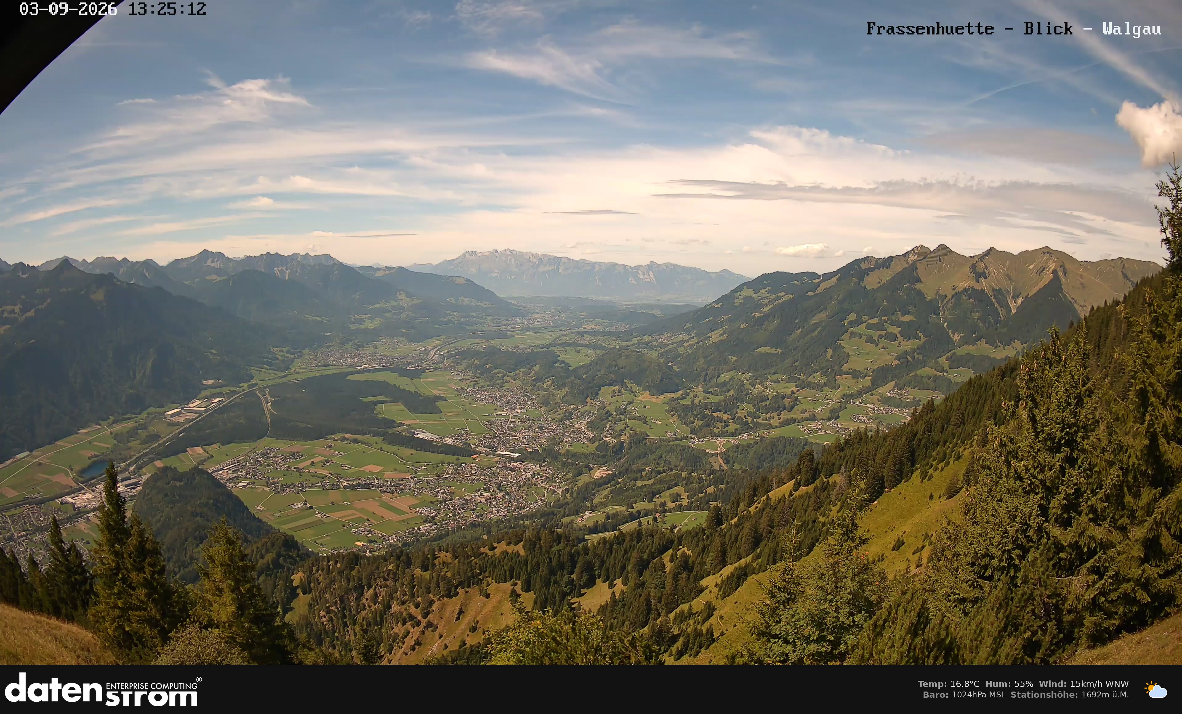 Bludenz - Walgau