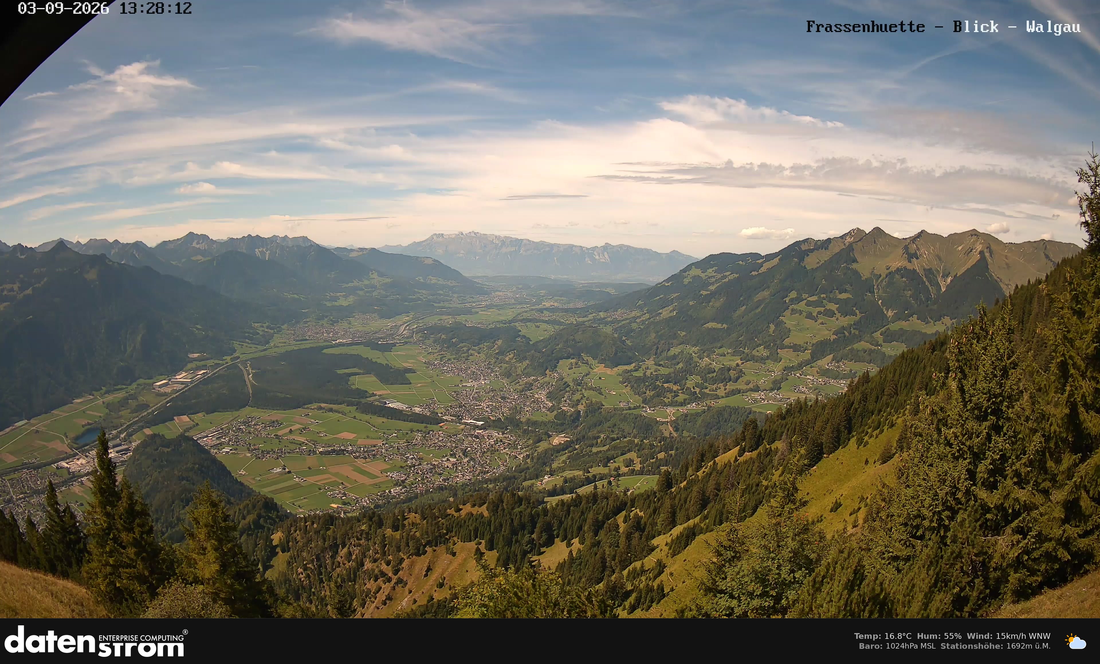 Bludenz - Walgau