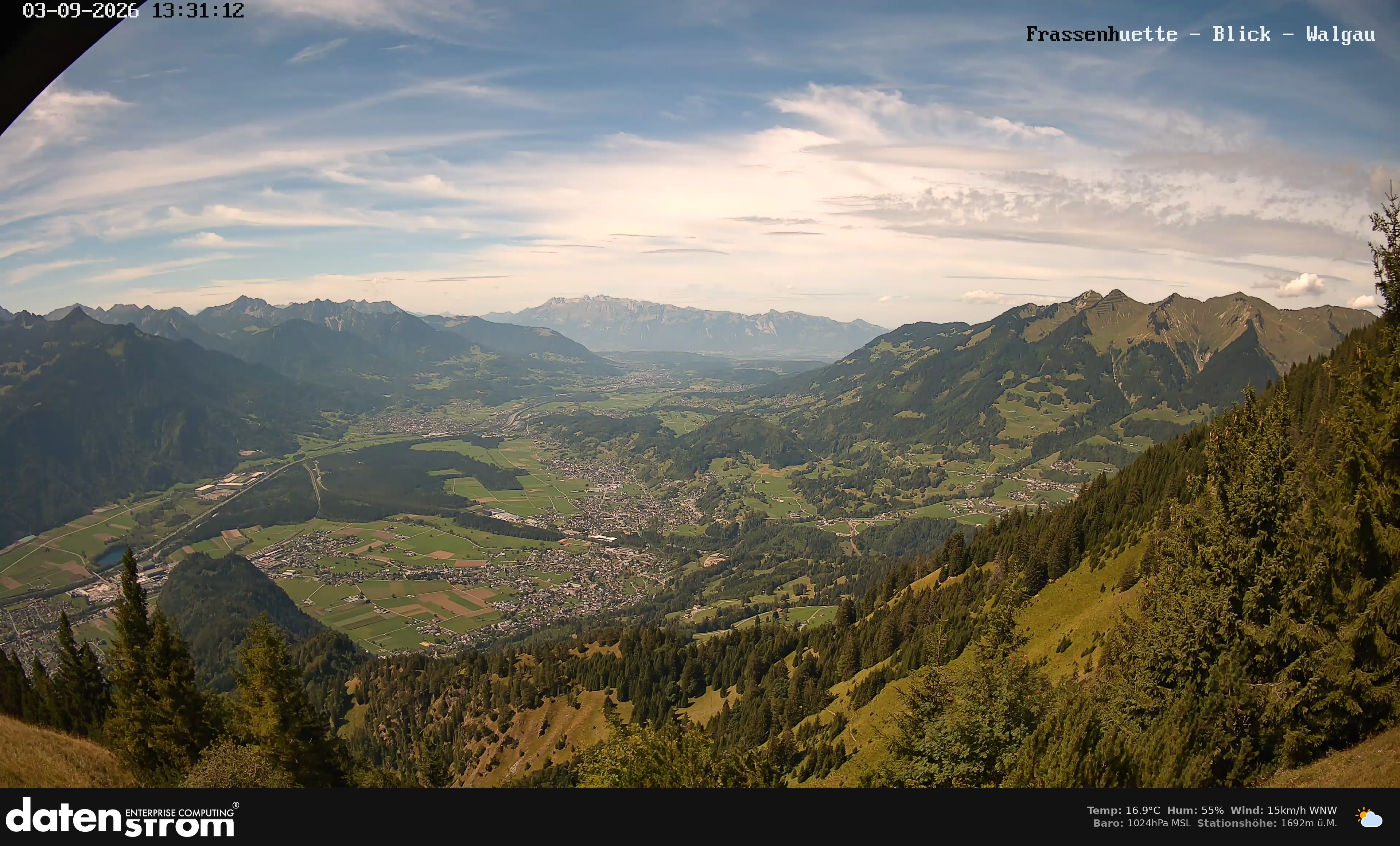 Bludenz - Walgau