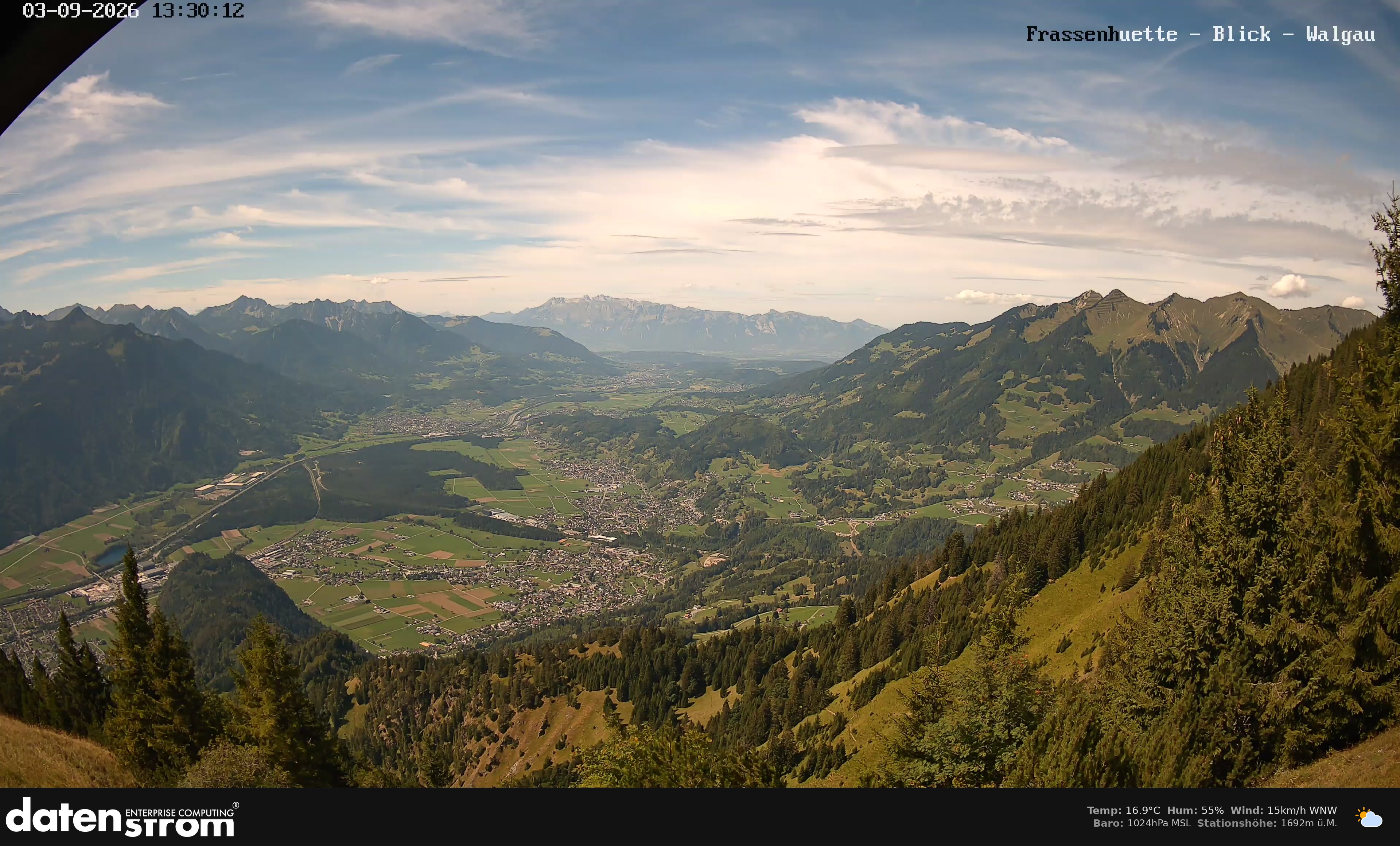 Bludenz - Walgau