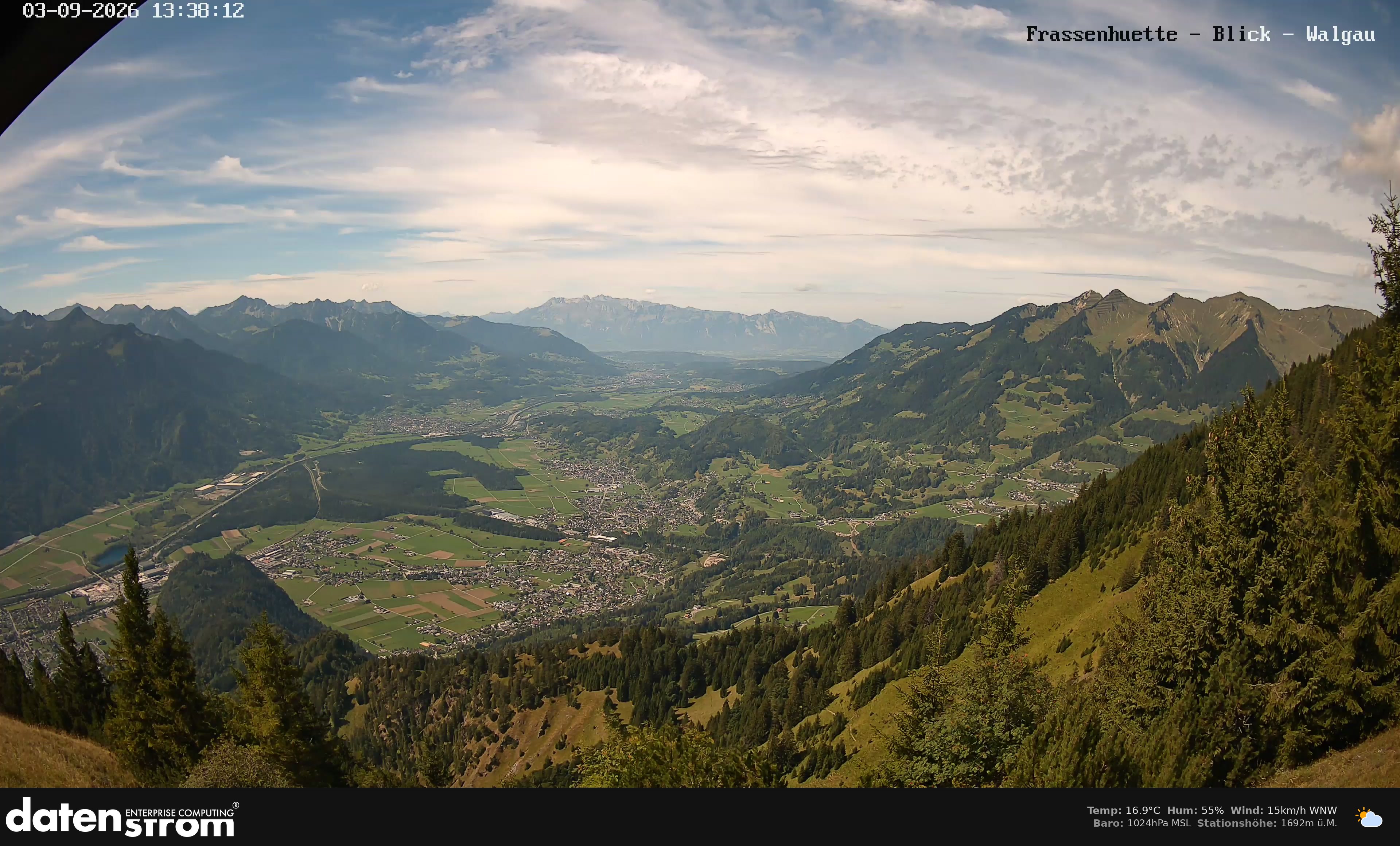 Bludenz - Walgau