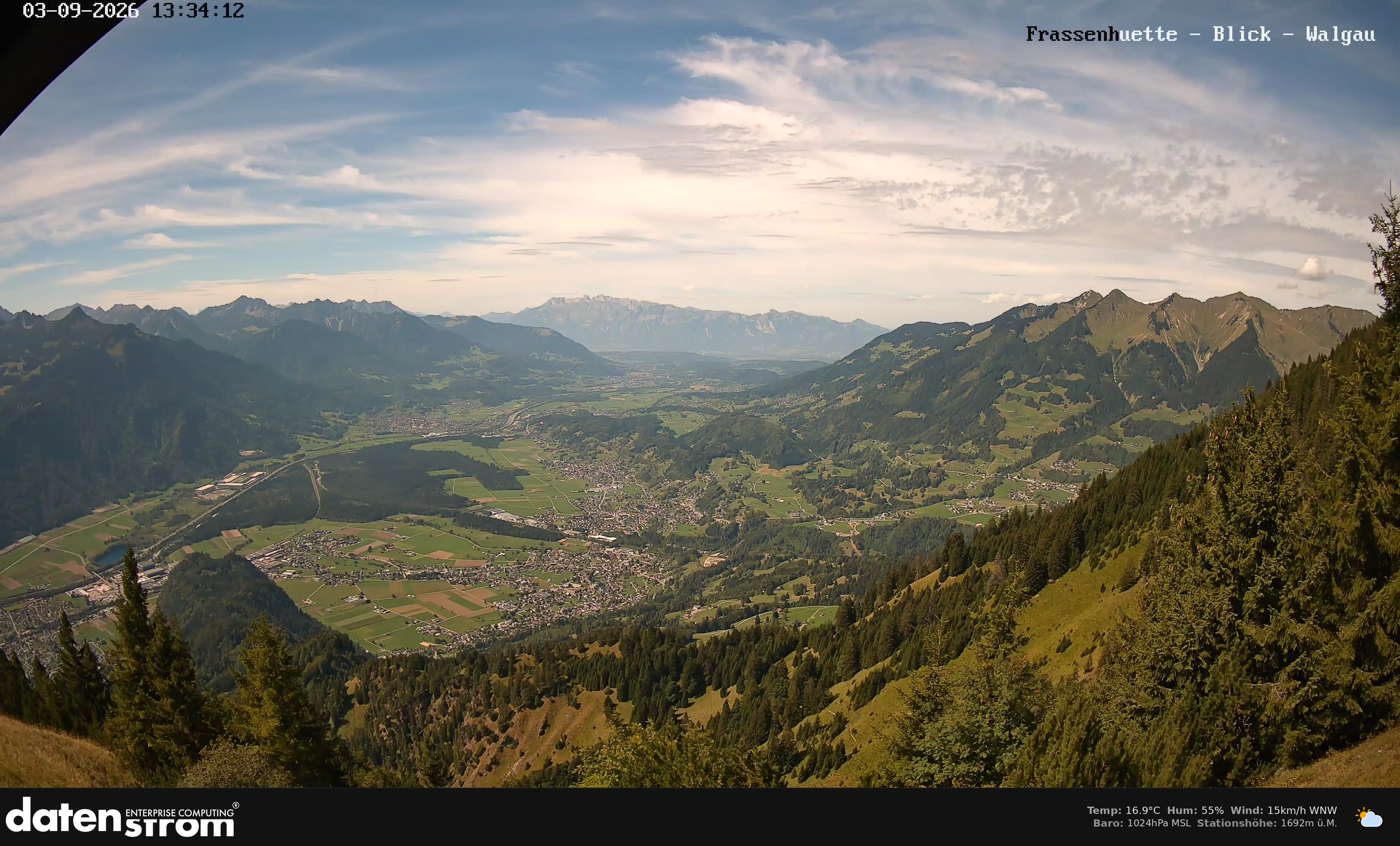 Bludenz - Walgau