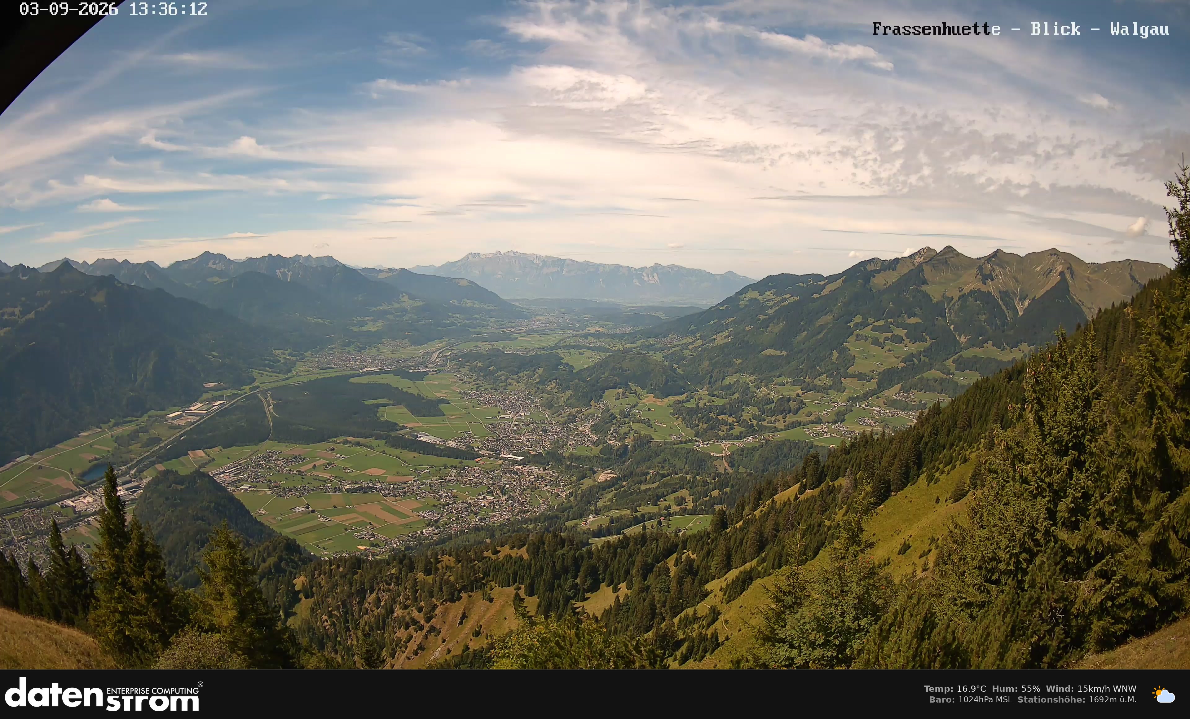 Bludenz - Walgau