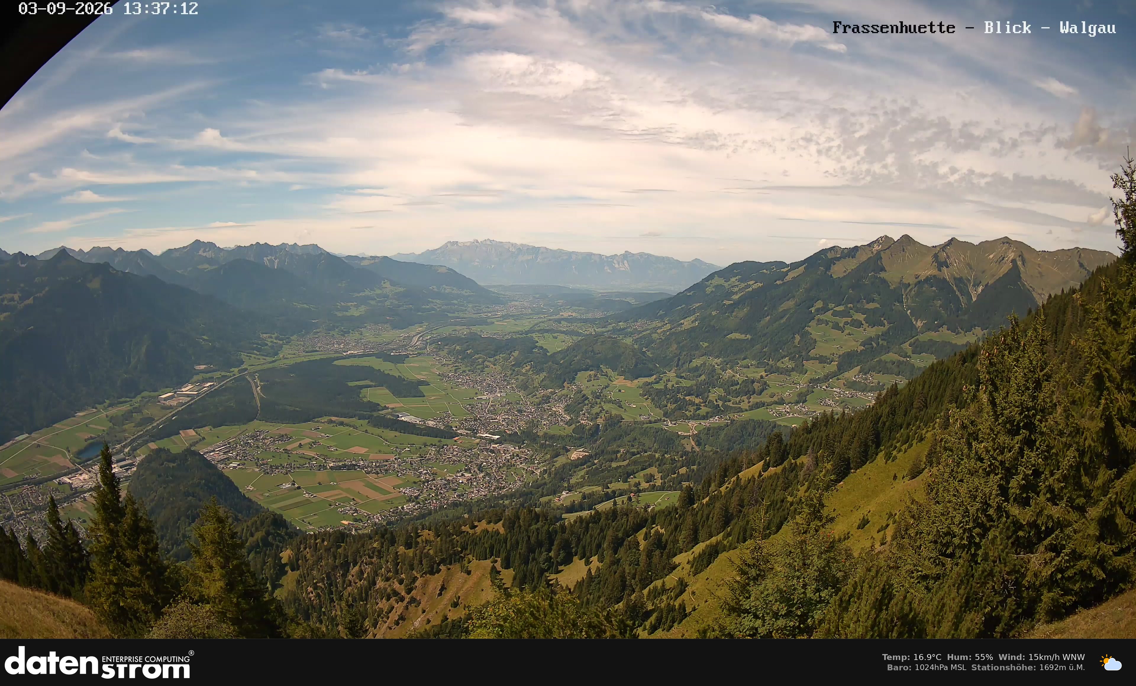 Bludenz - Walgau