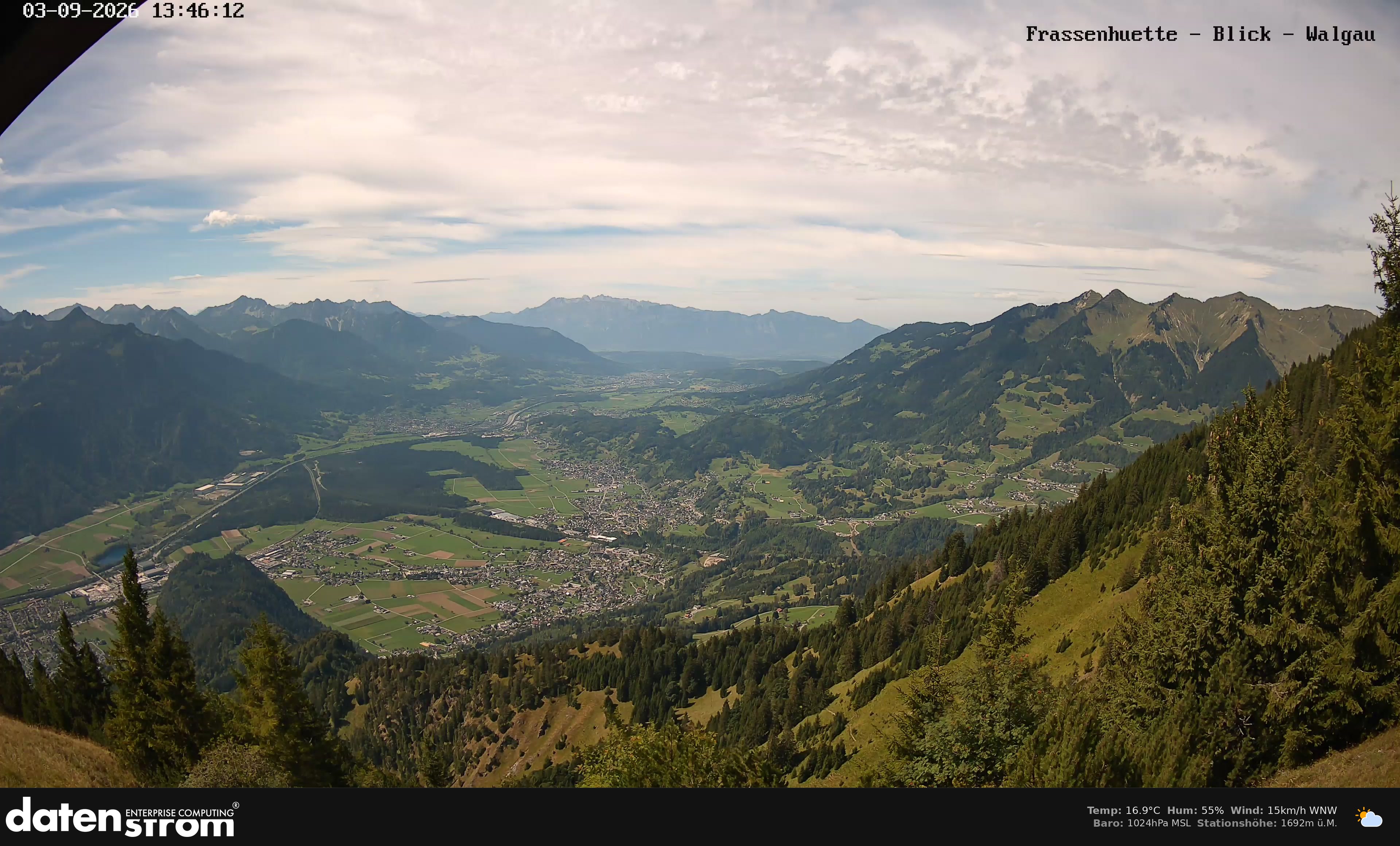 Bludenz - Walgau