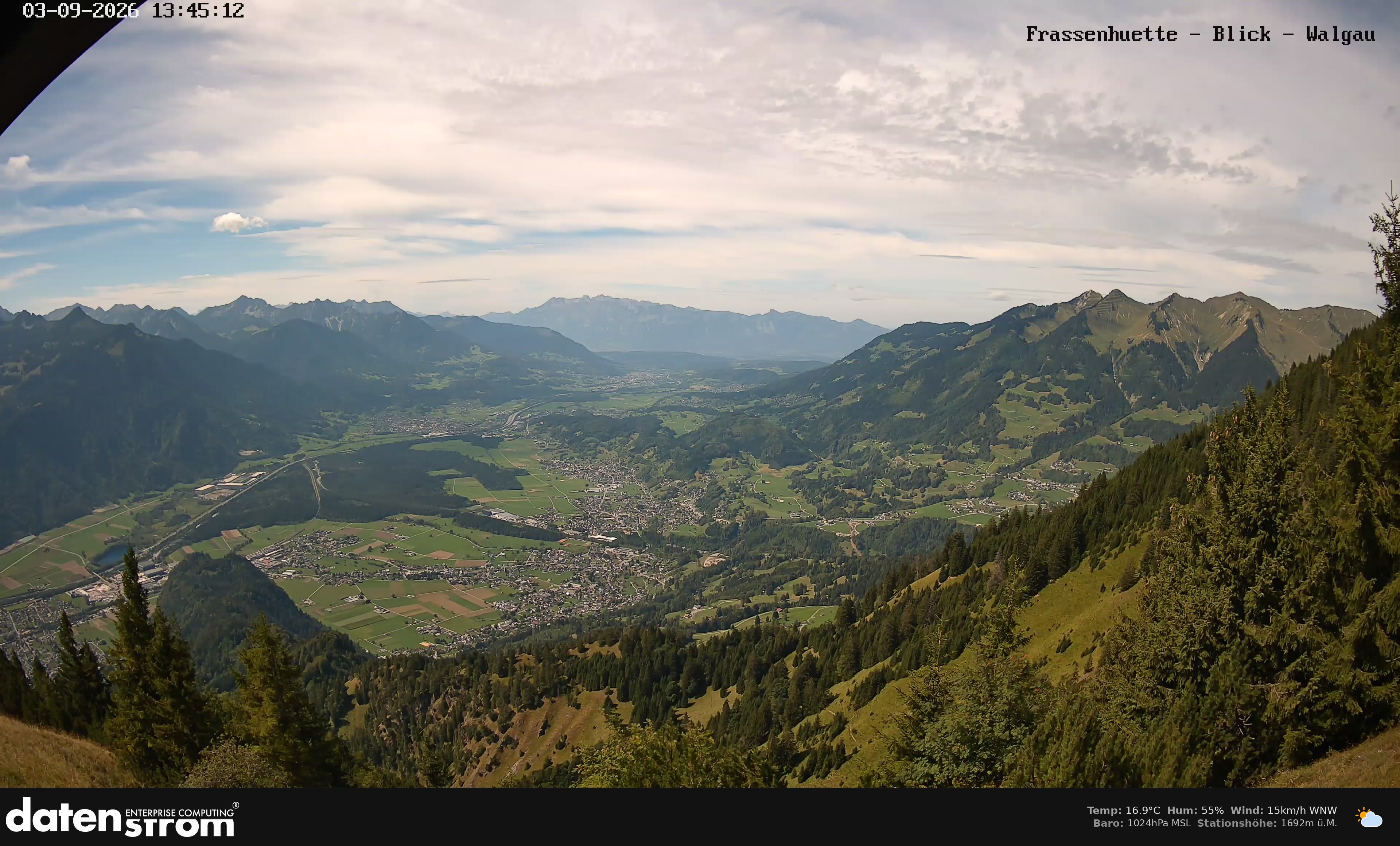 Bludenz - Walgau