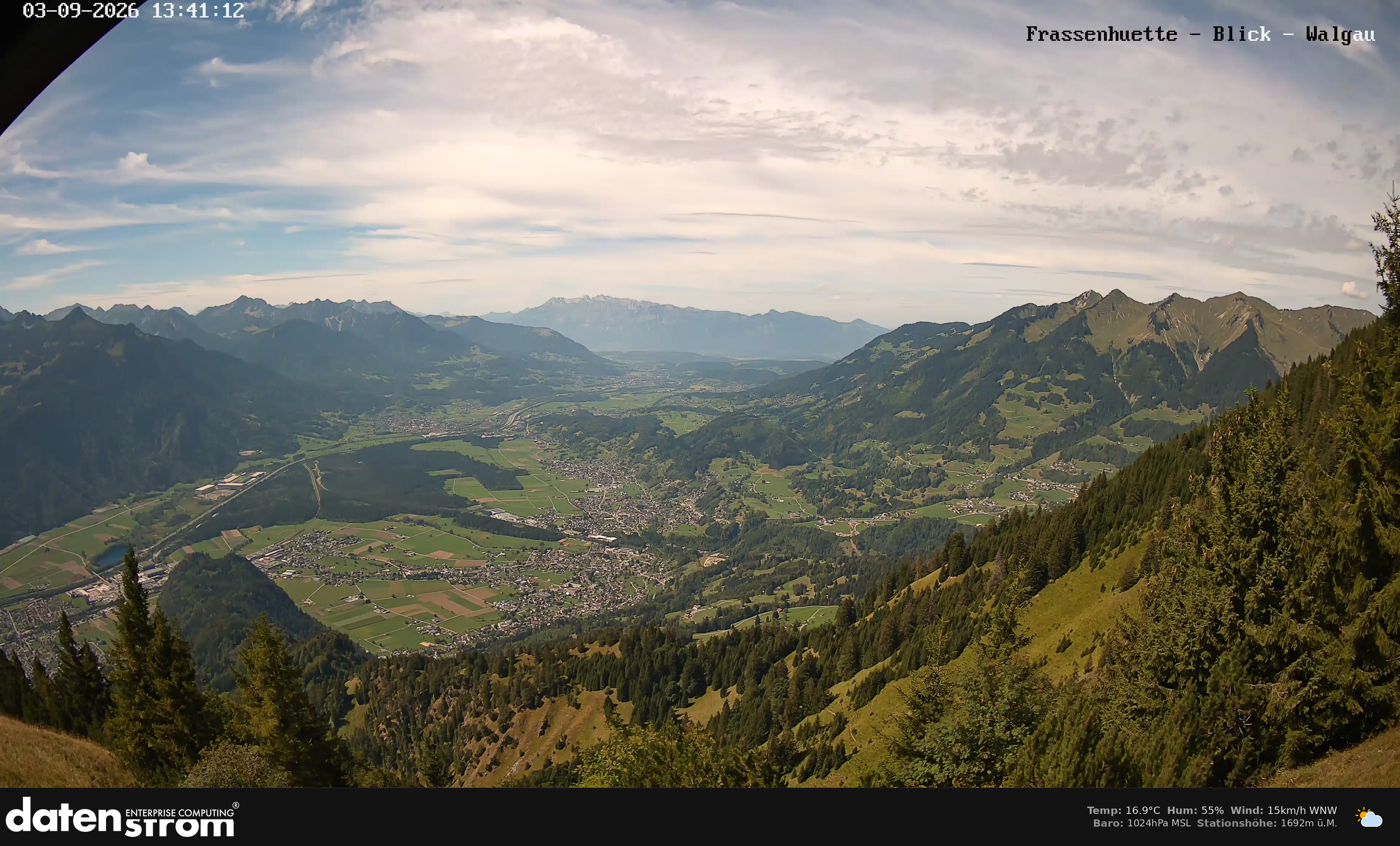 Bludenz - Walgau