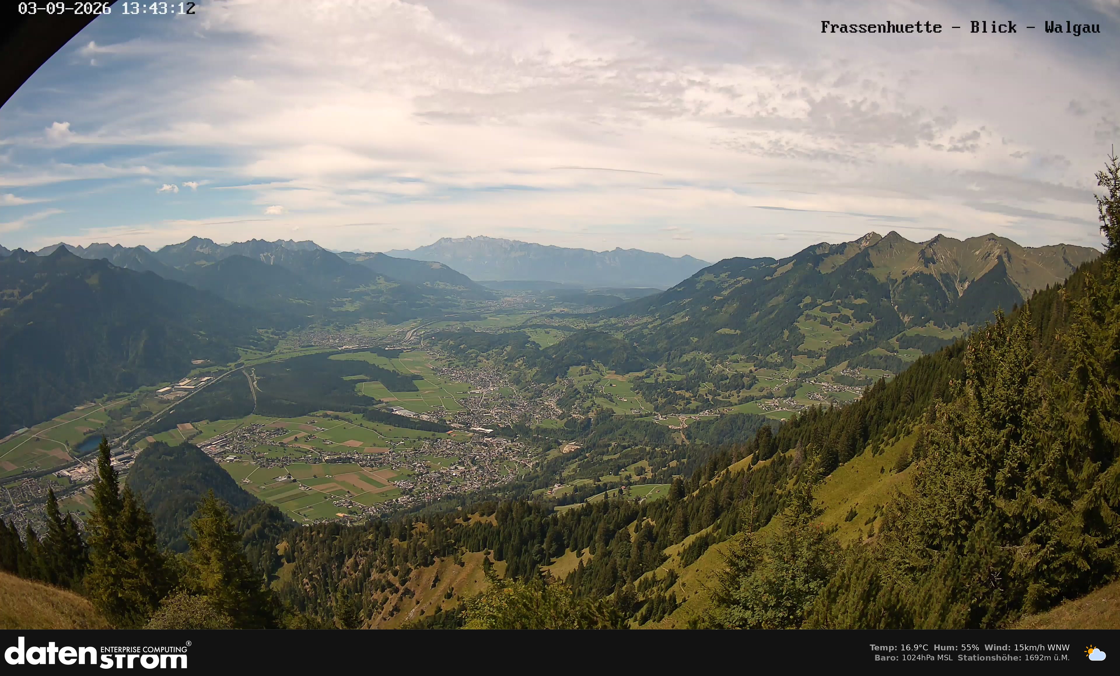 Bludenz - Walgau