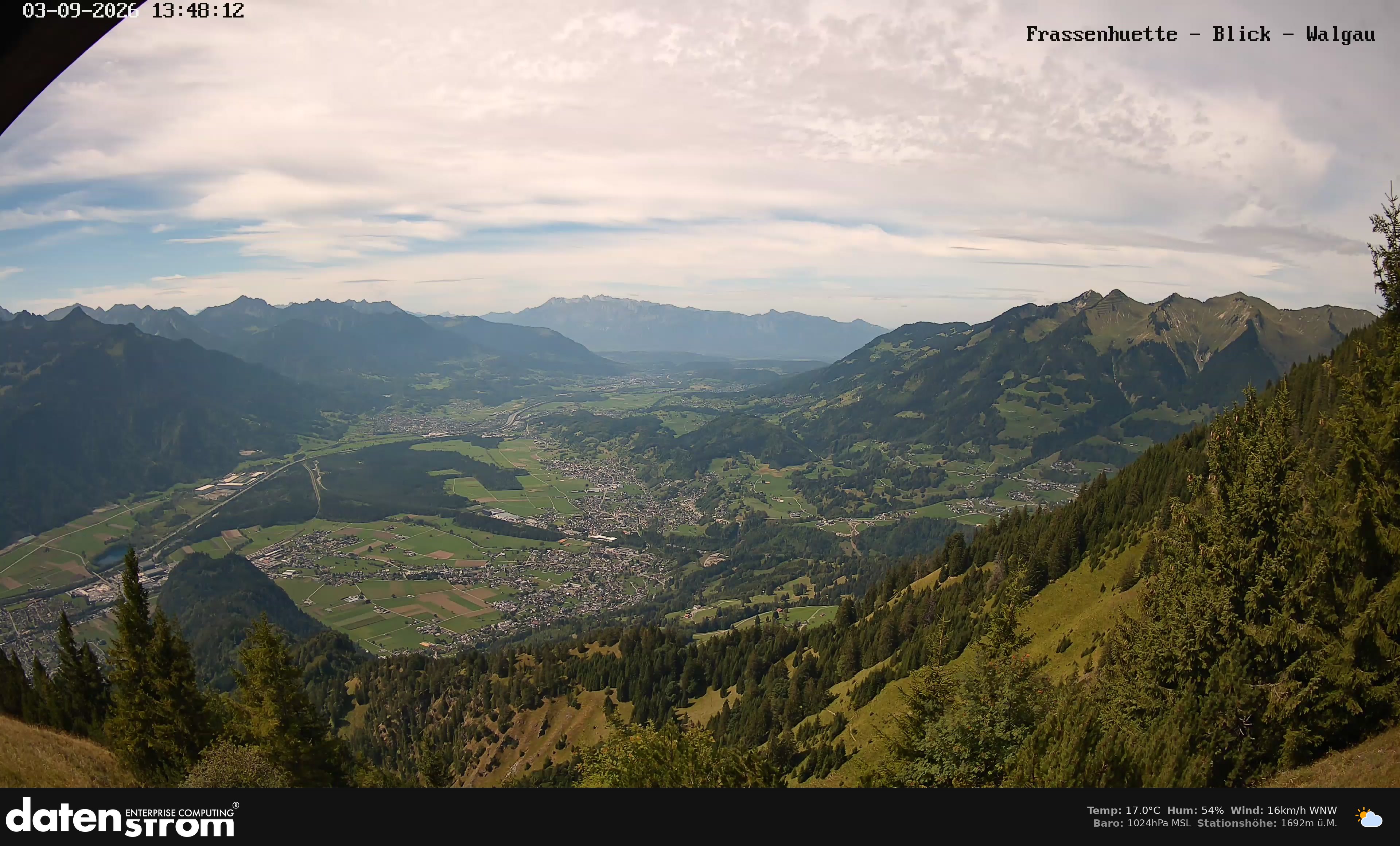 Bludenz - Walgau