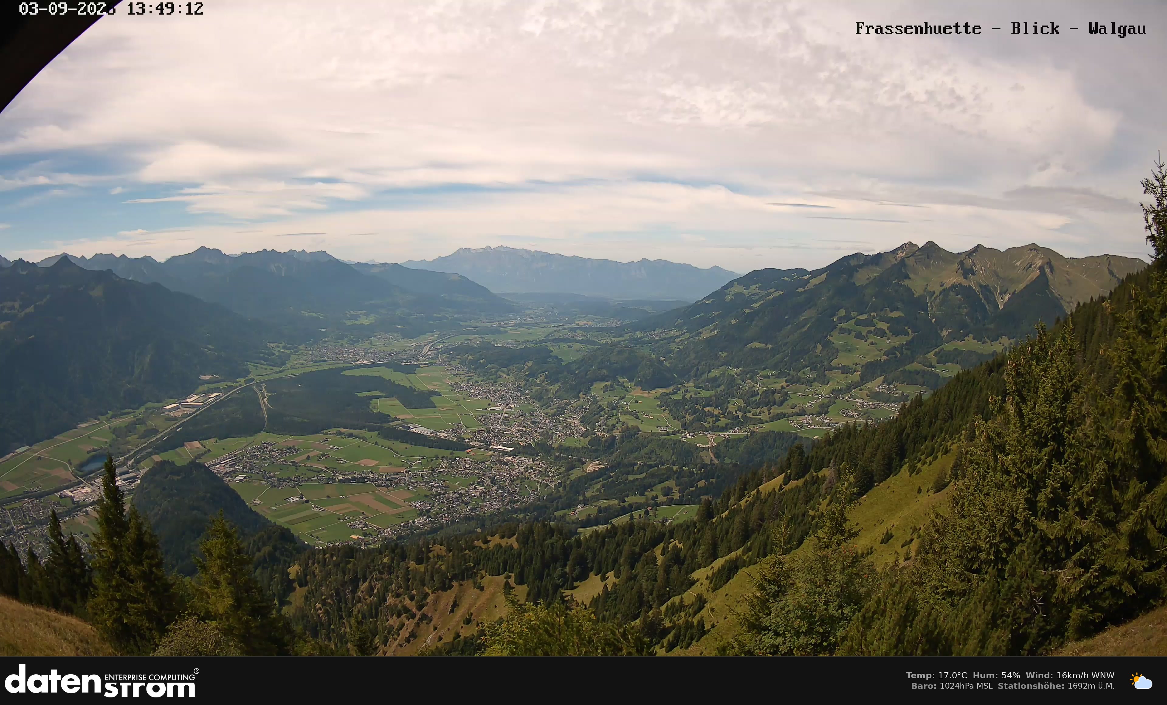 Bludenz - Walgau