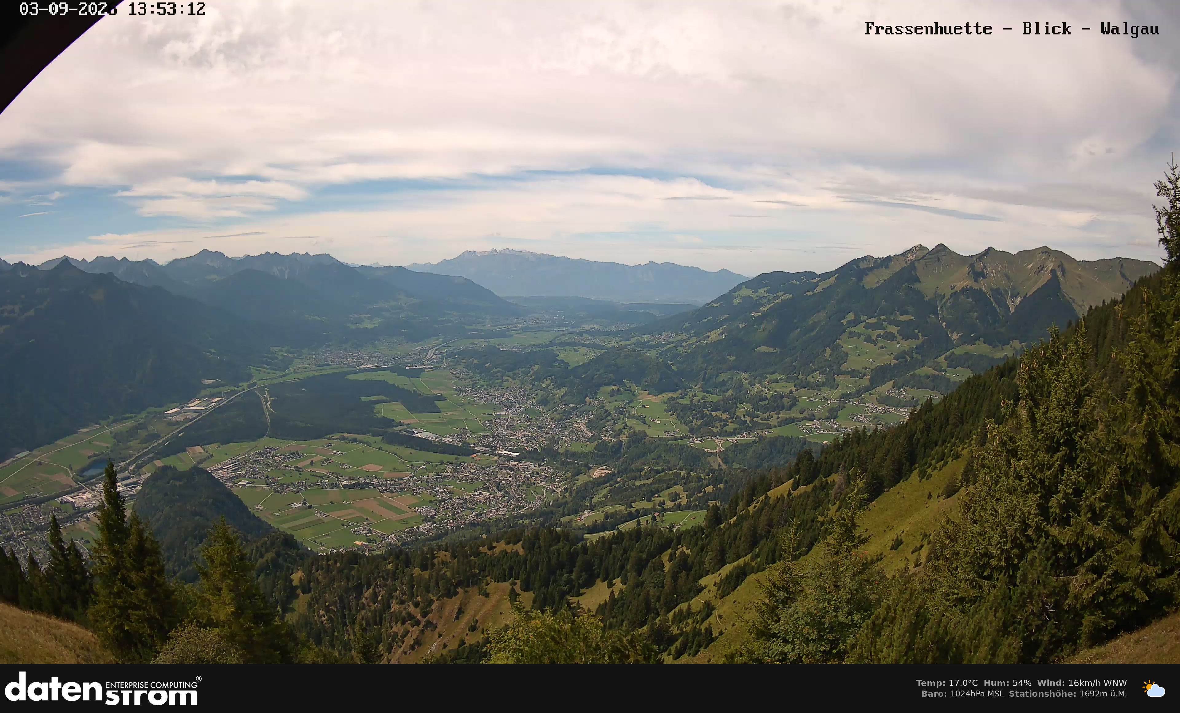 Bludenz - Walgau