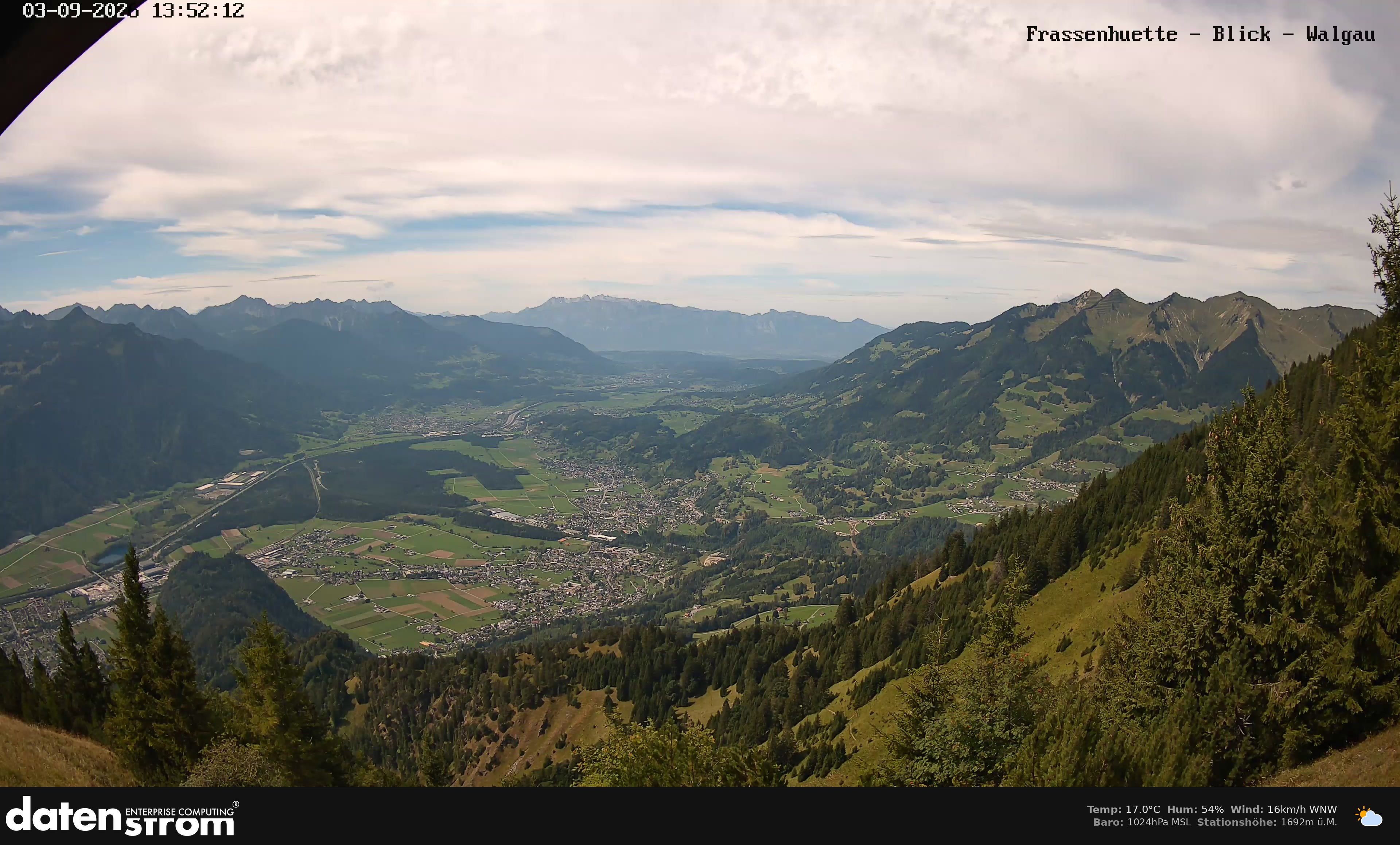 Bludenz - Walgau