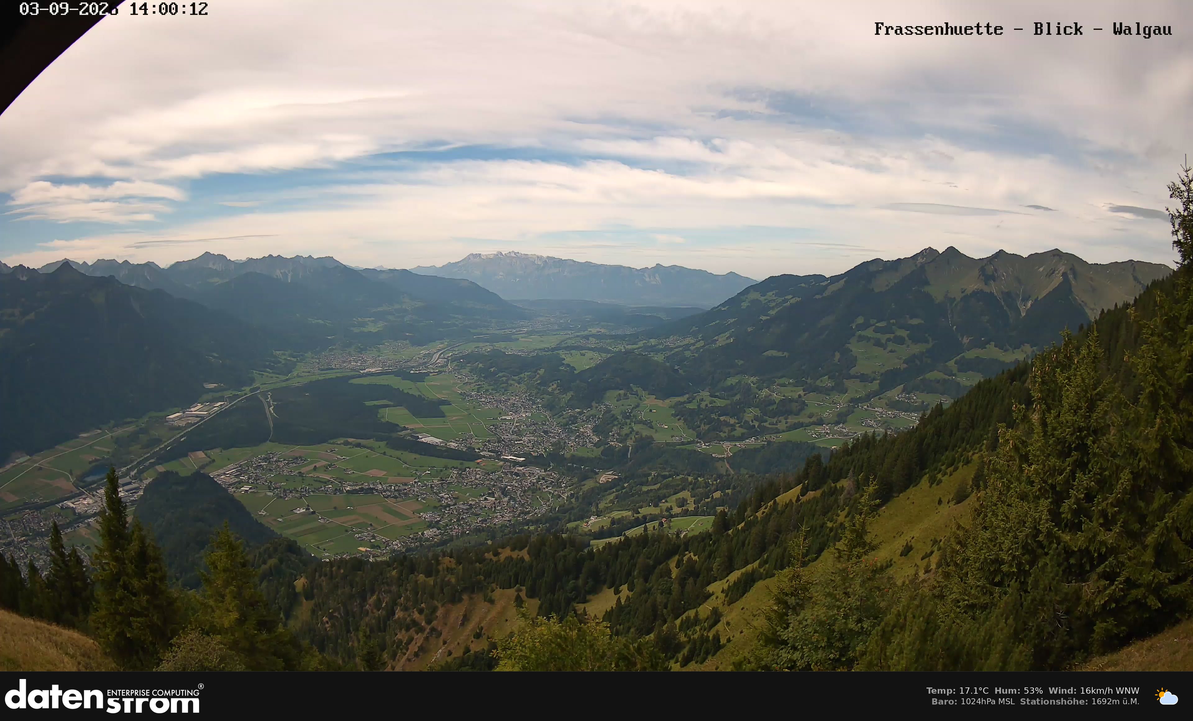 Bludenz - Walgau