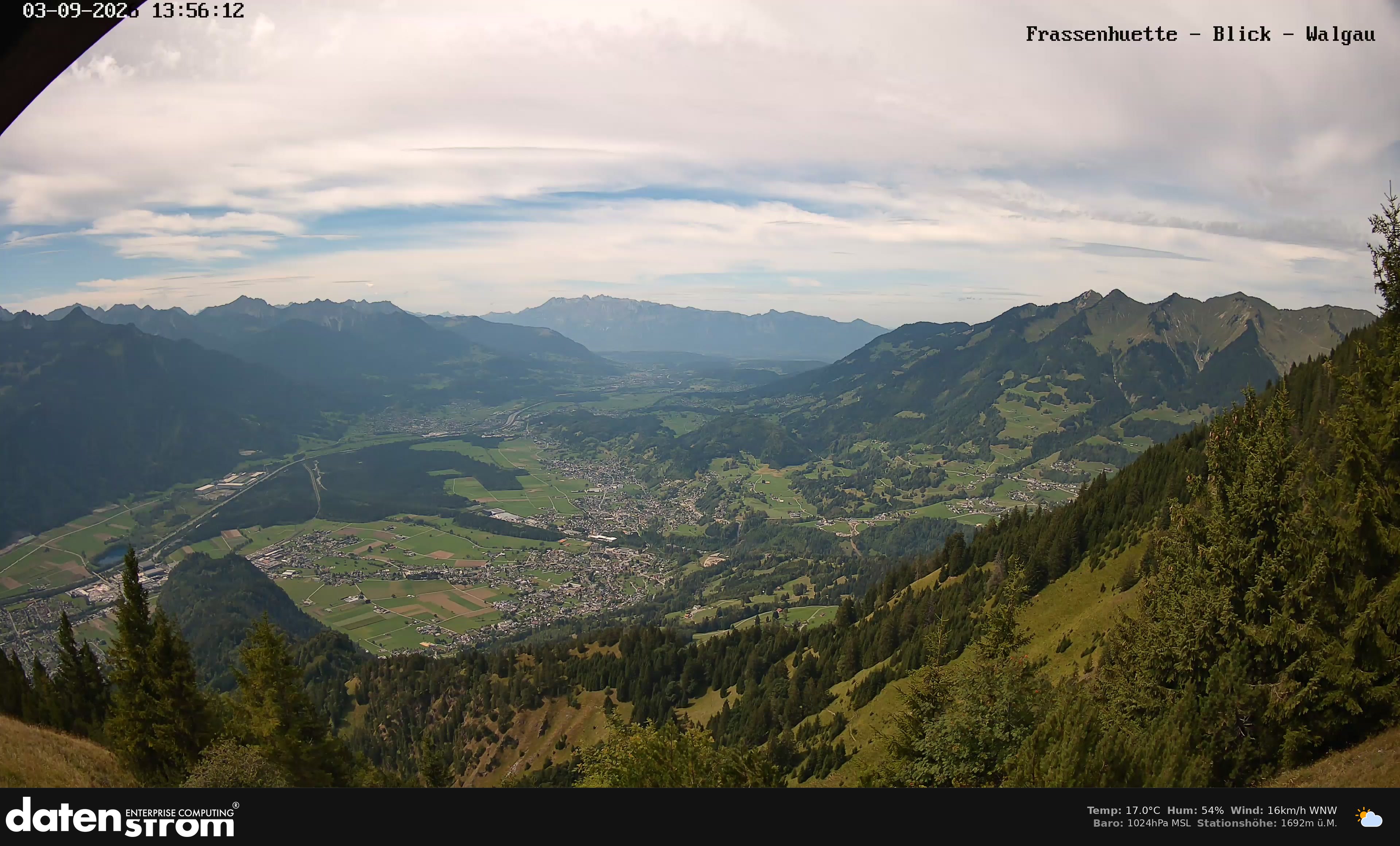 Bludenz - Walgau