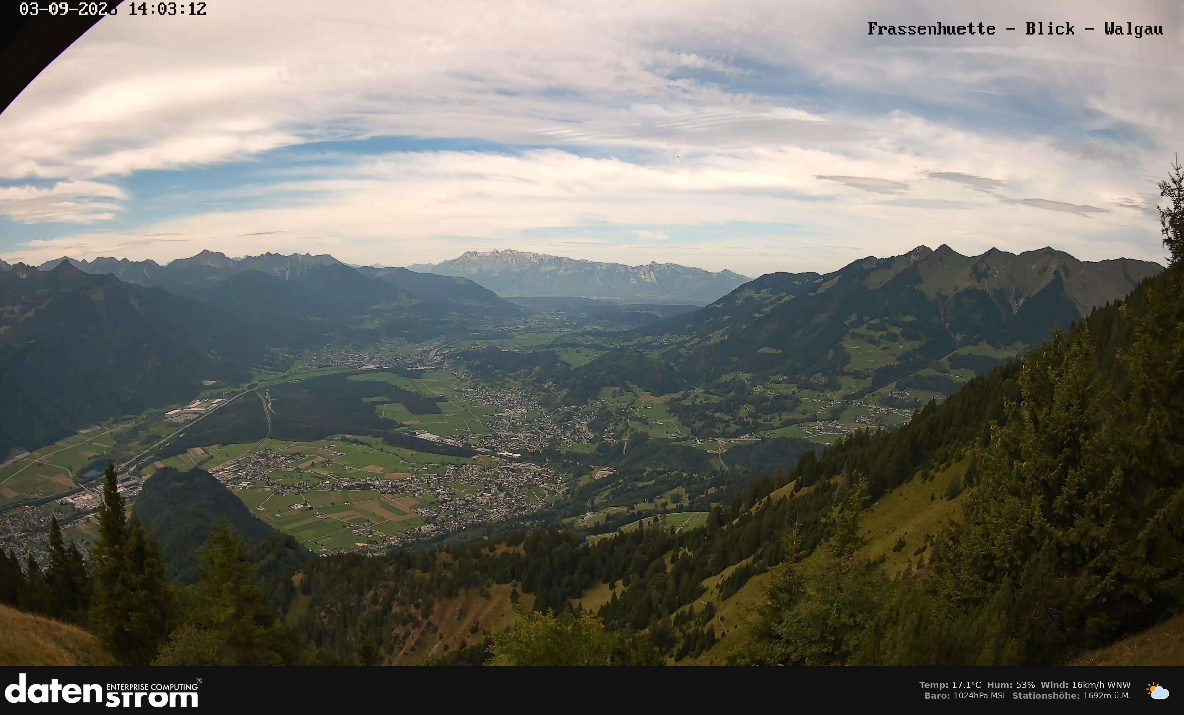 Bludenz - Walgau