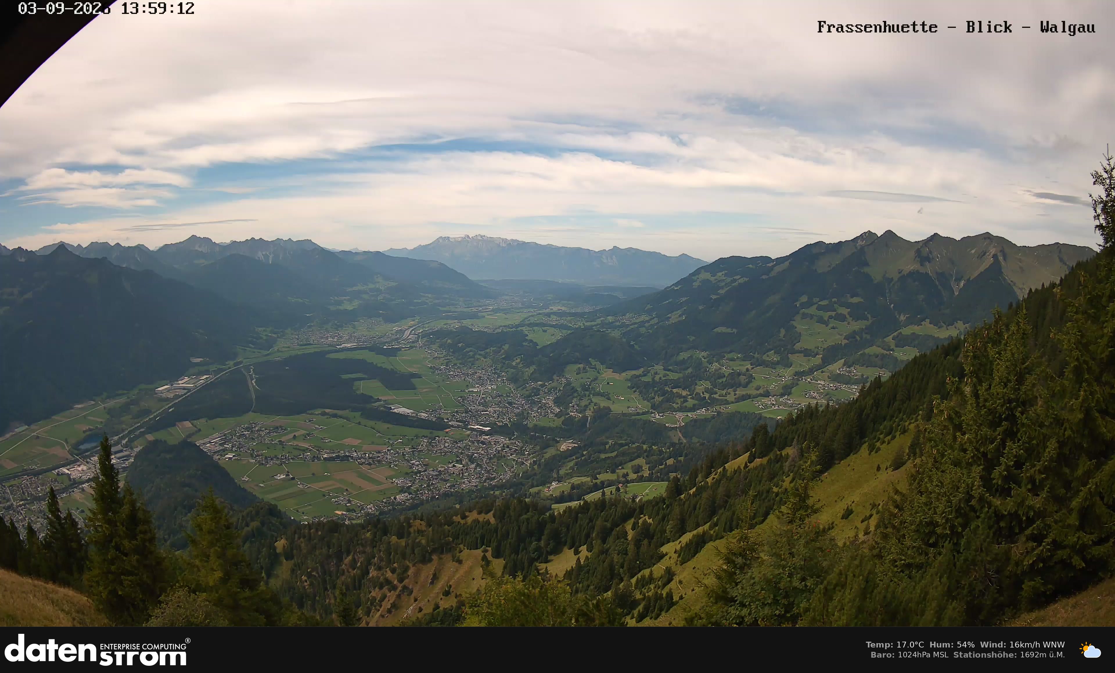 Bludenz - Walgau