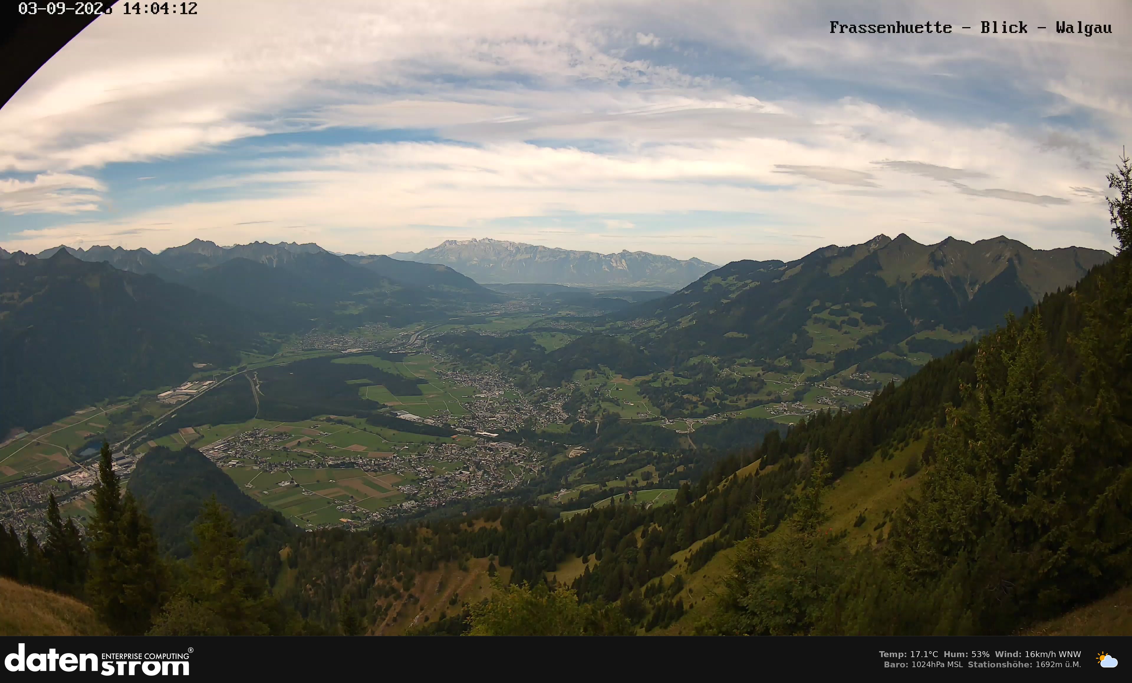 Bludenz - Walgau
