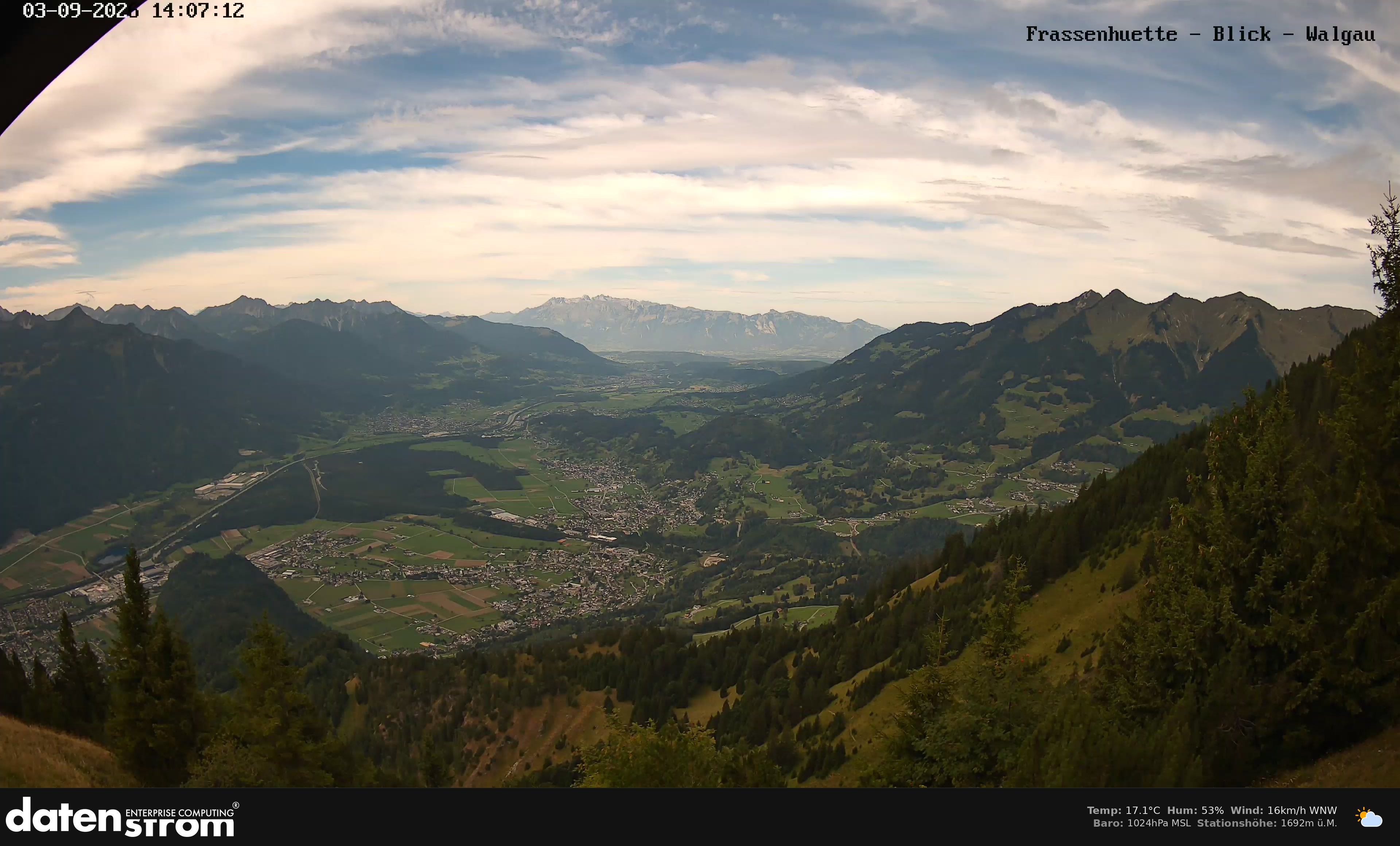Bludenz - Walgau
