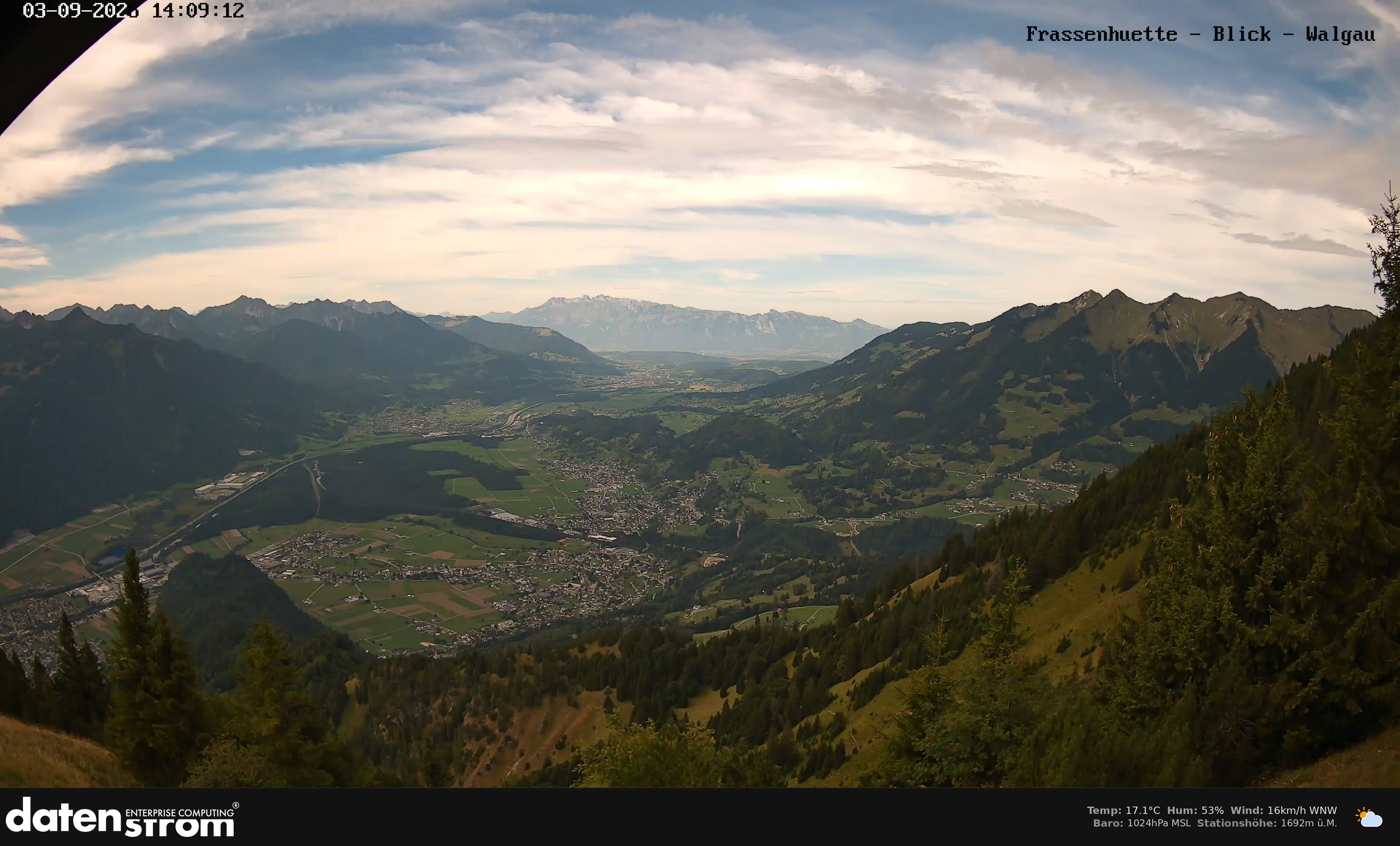 Bludenz - Walgau