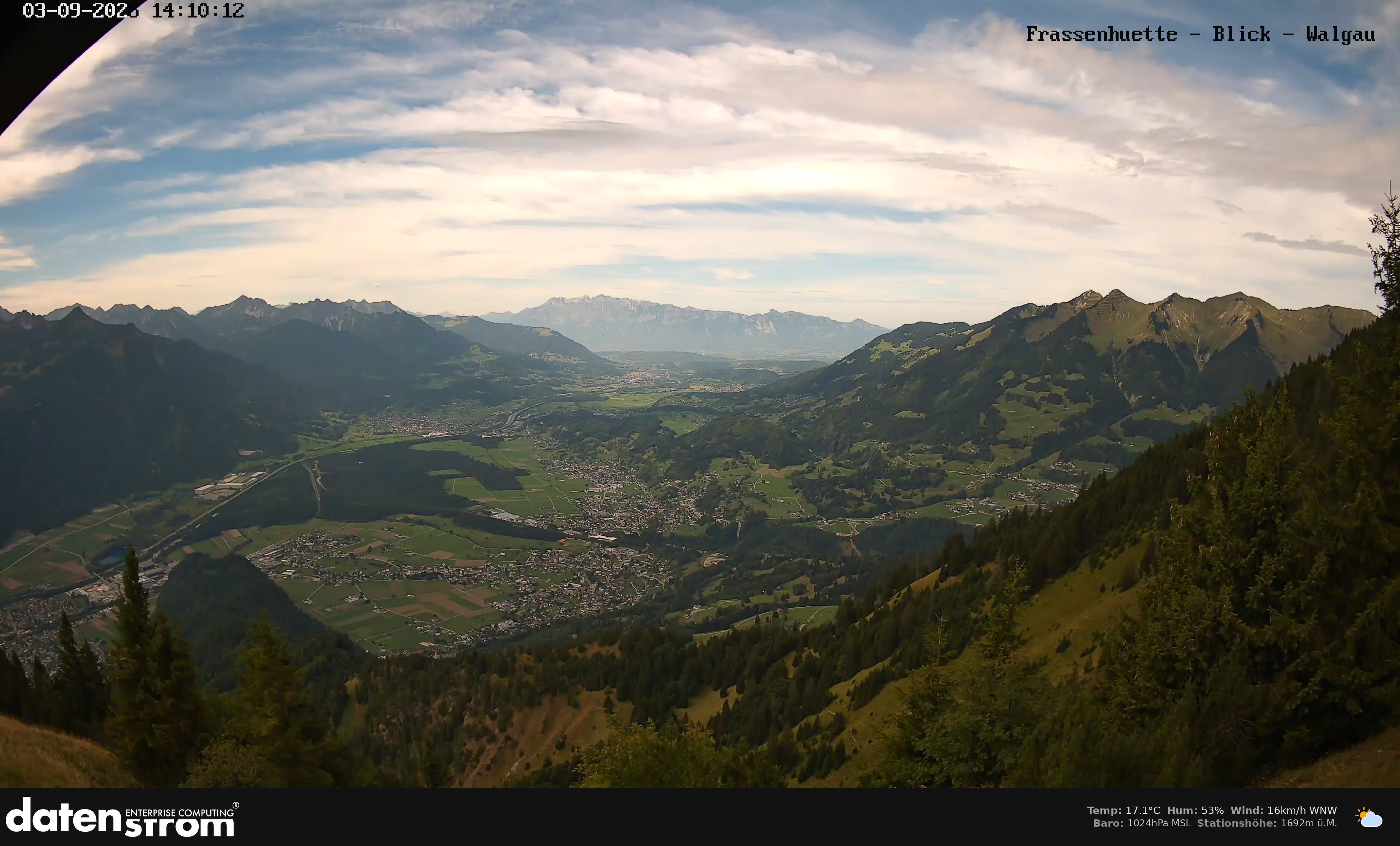 Bludenz - Walgau
