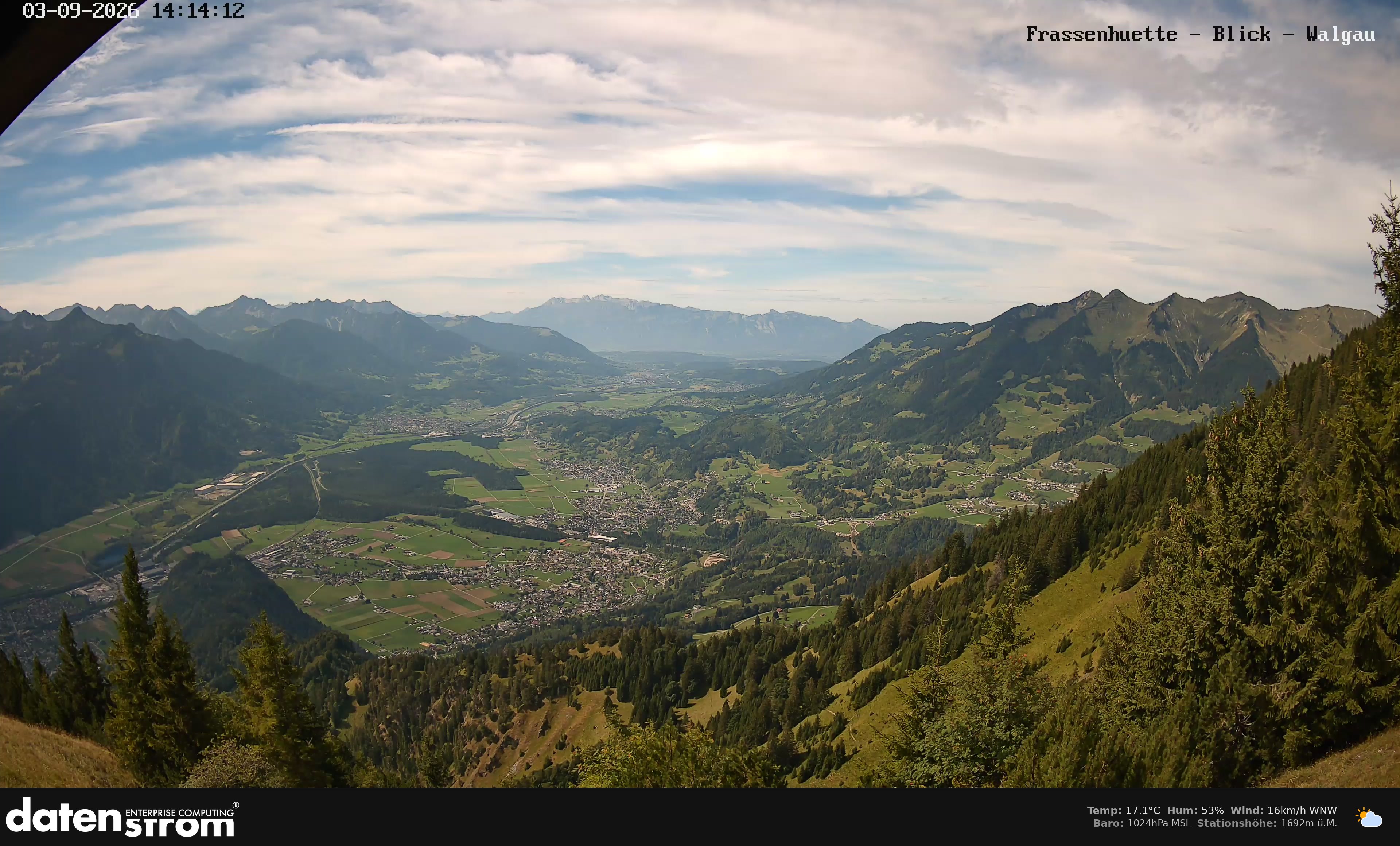 Bludenz - Walgau