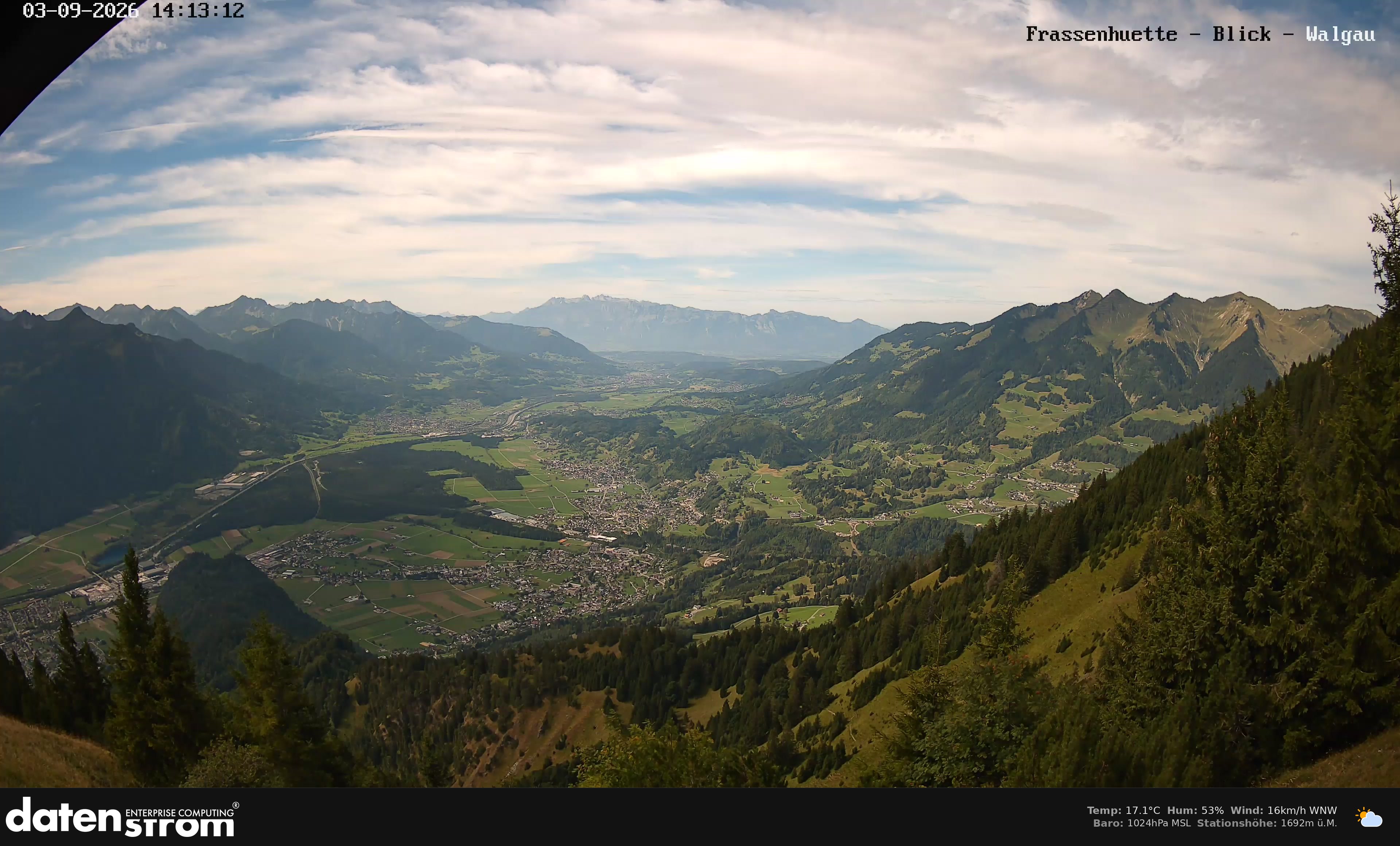 Bludenz - Walgau