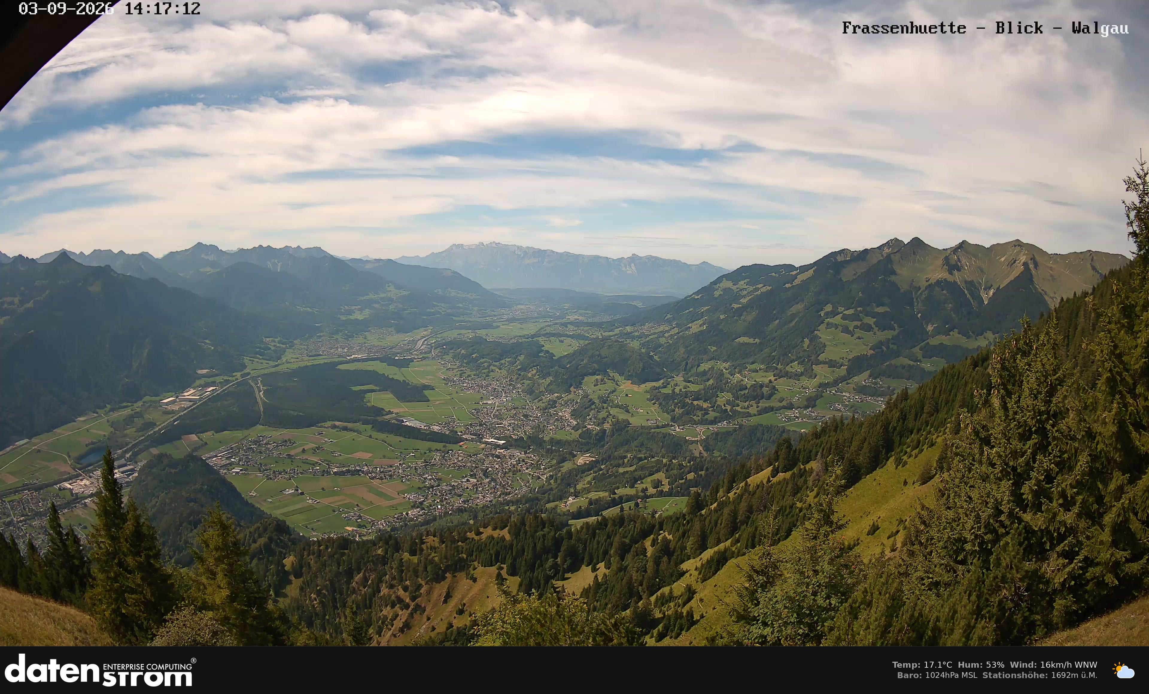 Bludenz - Walgau