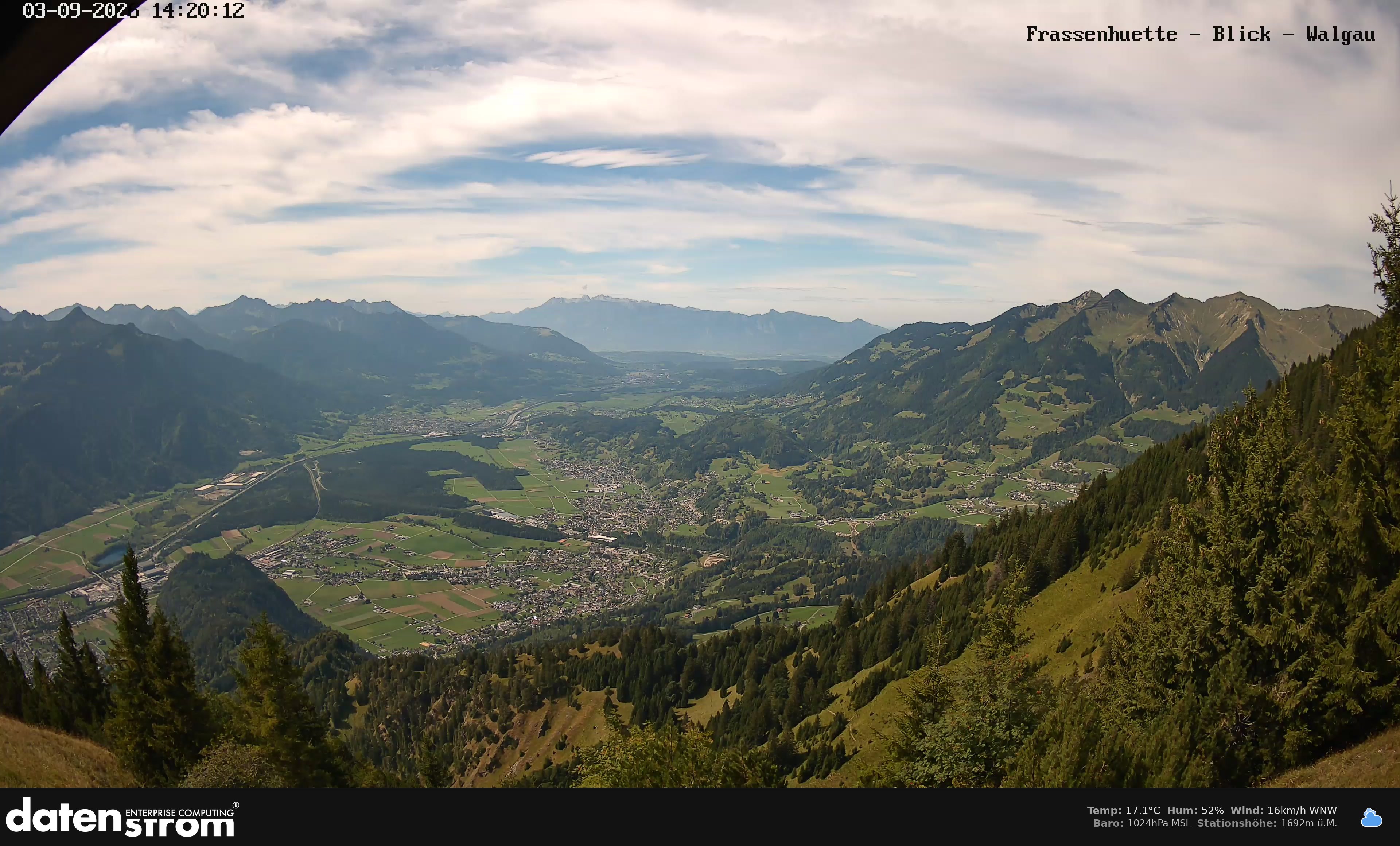 Bludenz - Walgau