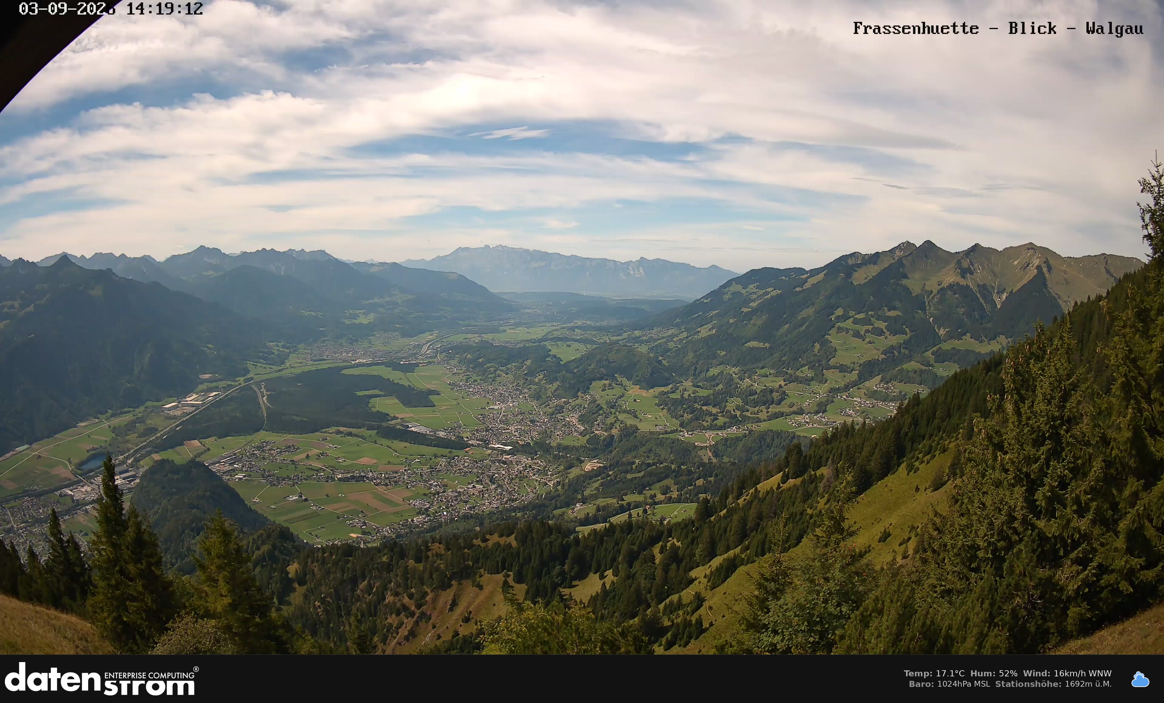 Bludenz - Walgau